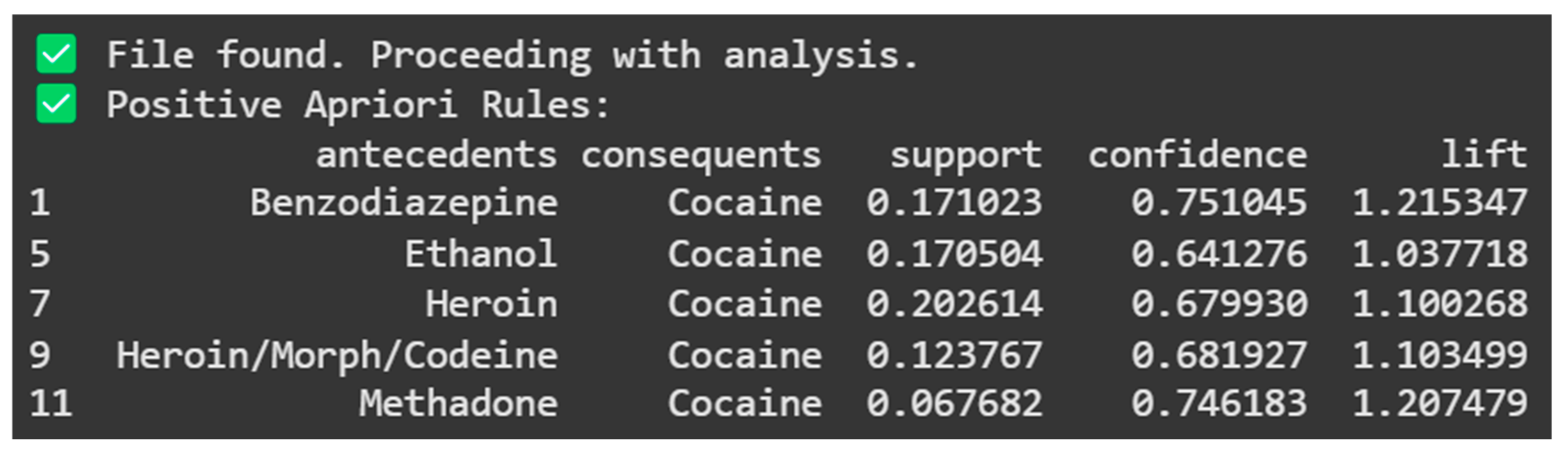 Preprints 176585 g007
