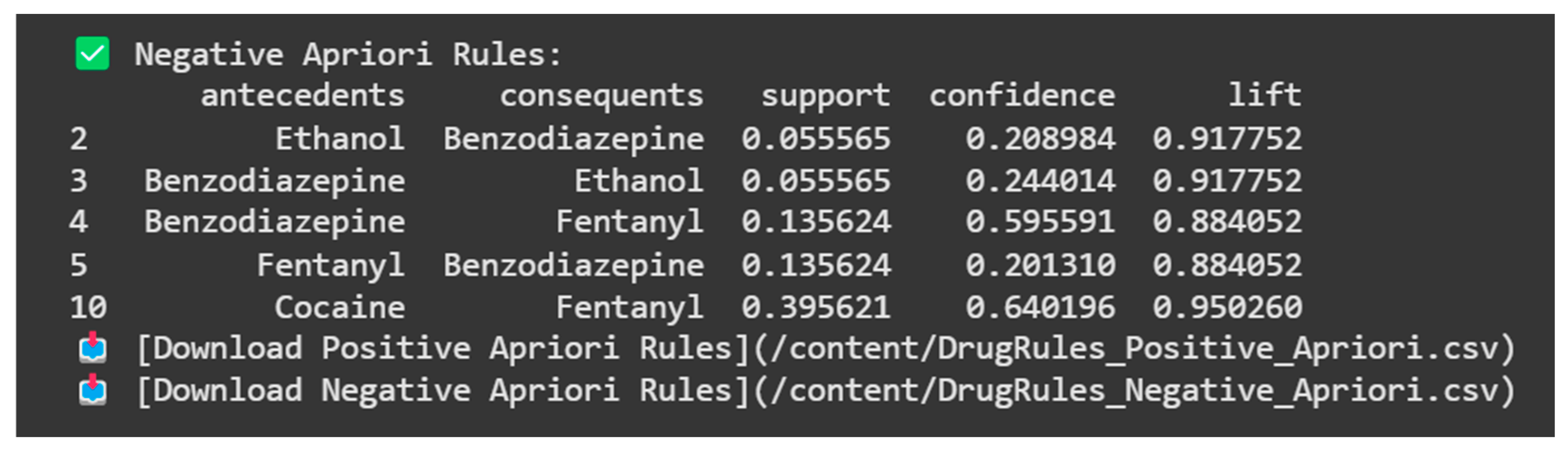 Preprints 176585 g008