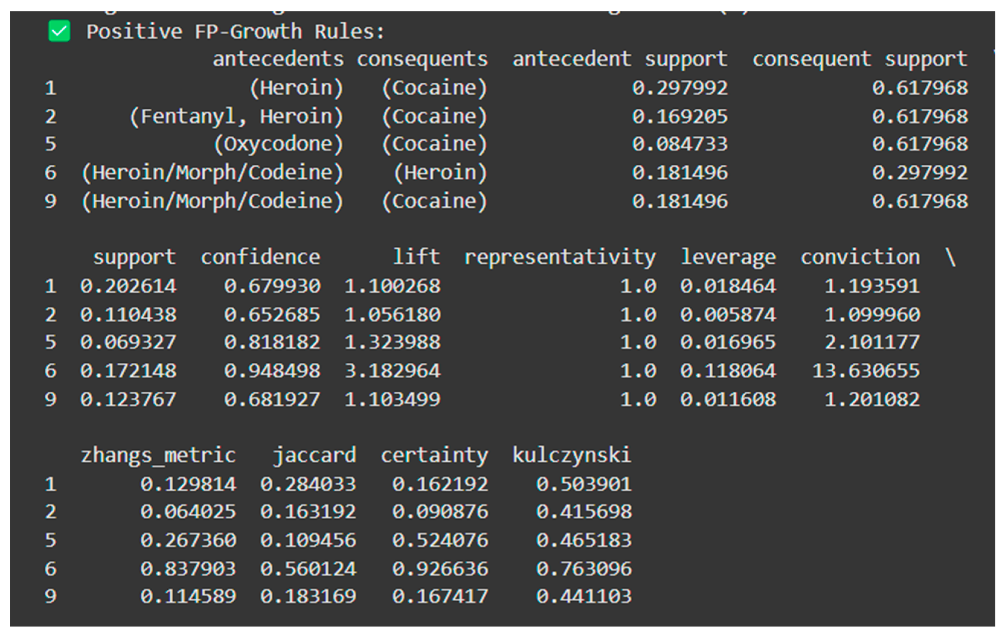 Preprints 176585 g009