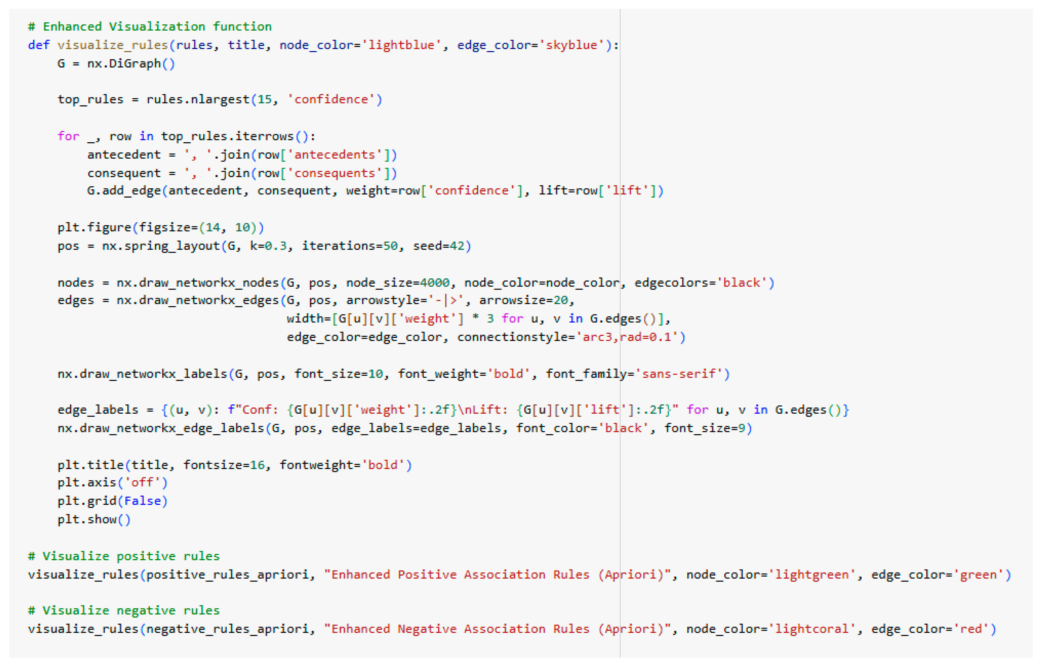 Preprints 176585 g011