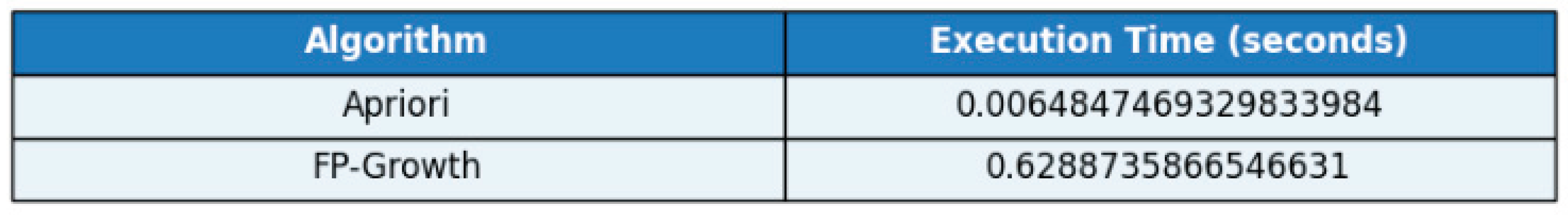Preprints 176585 i001