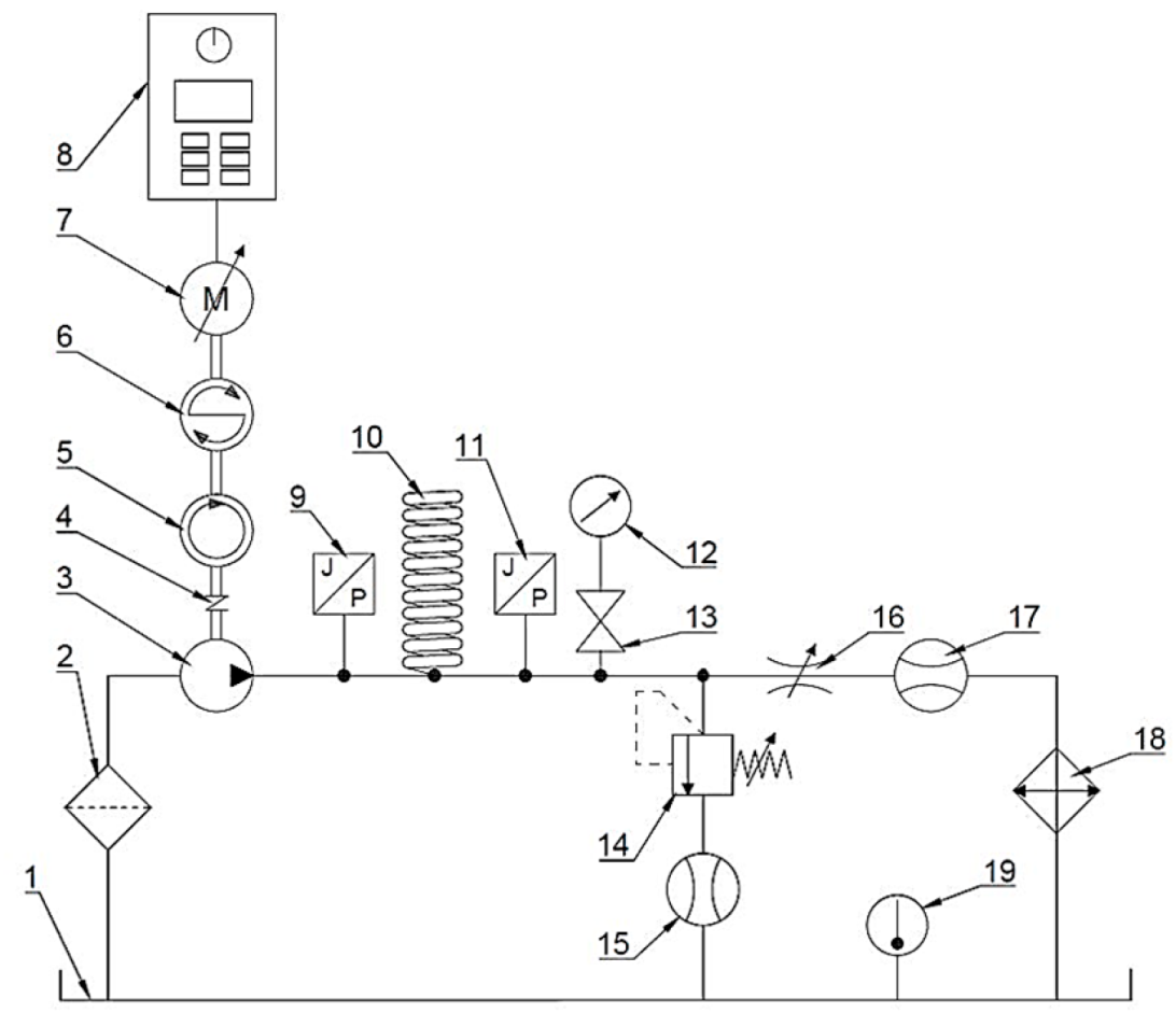 Preprints 178523 g006