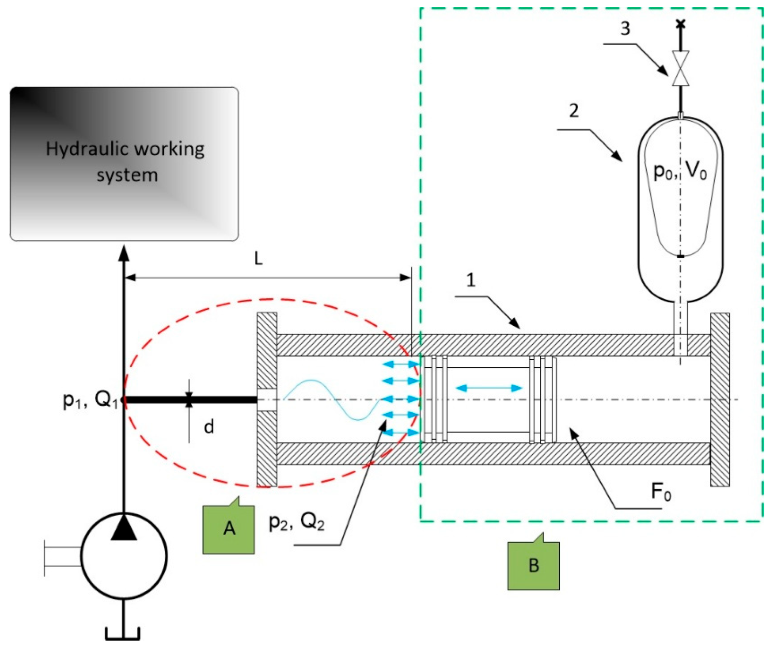 Preprints 178523 g010