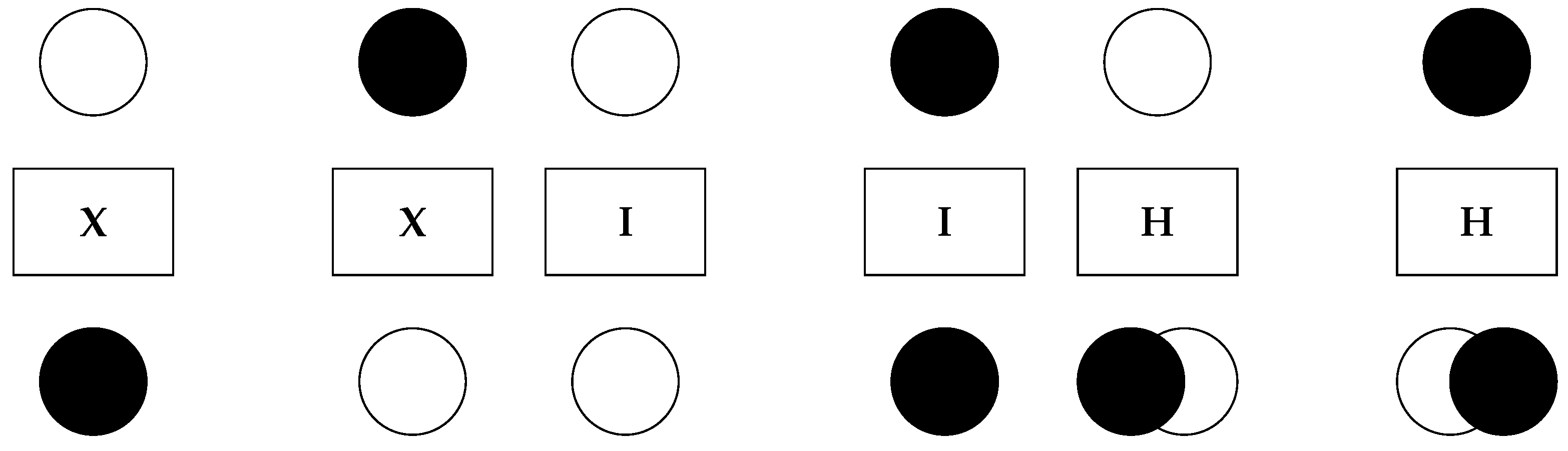 Preprints 162189 g002