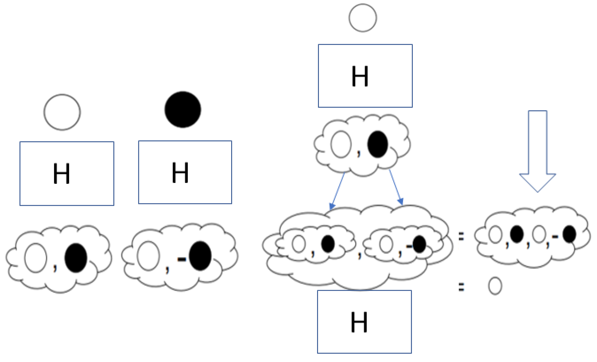 Preprints 162189 g003