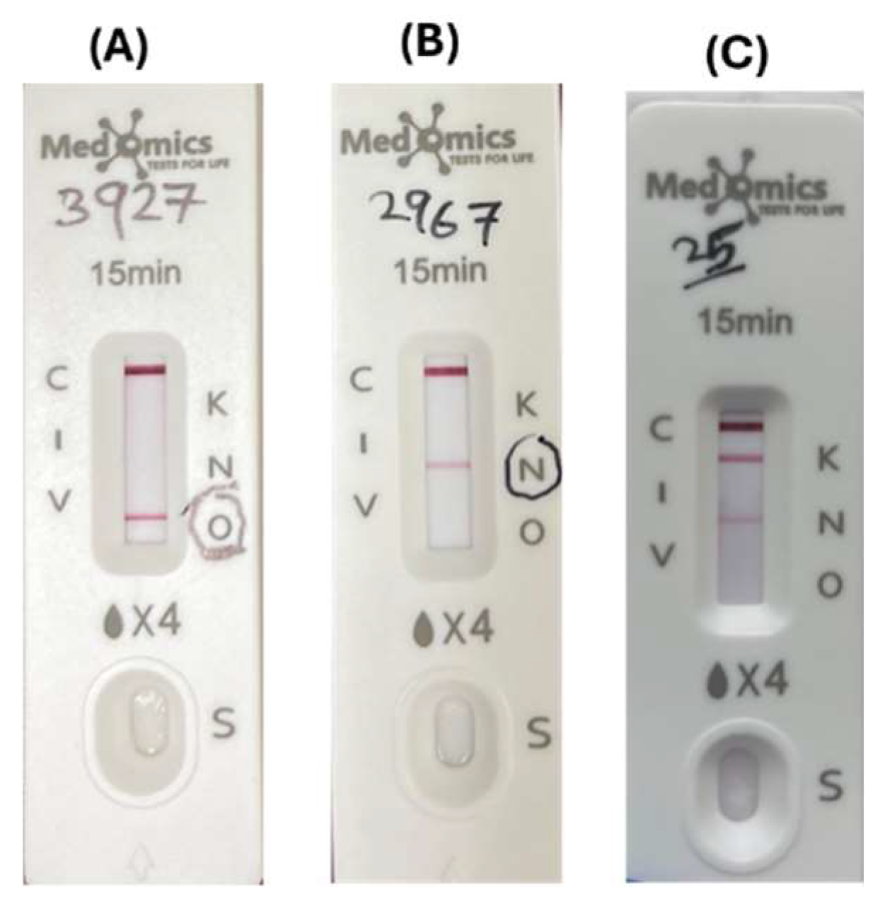 Preprints 146647 g004