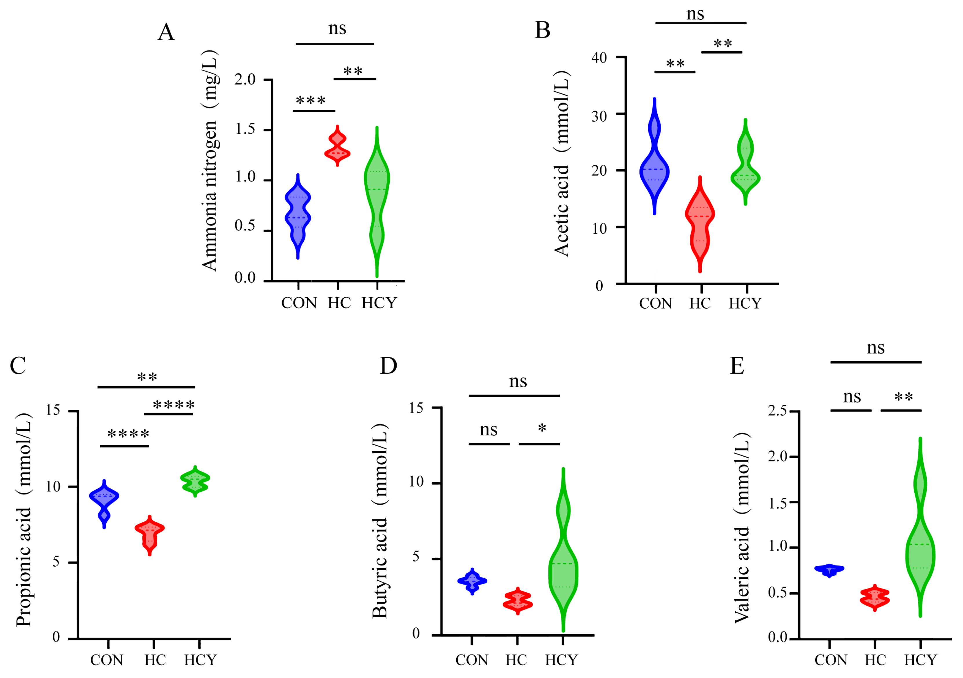 Preprints 201632 g002