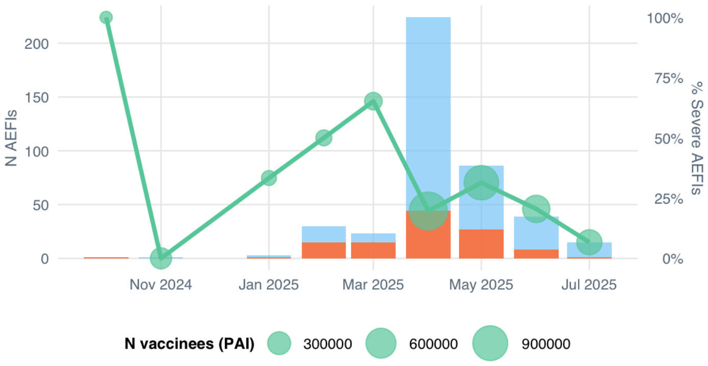 Preprints 227261 g001 Preprints 227261 g001