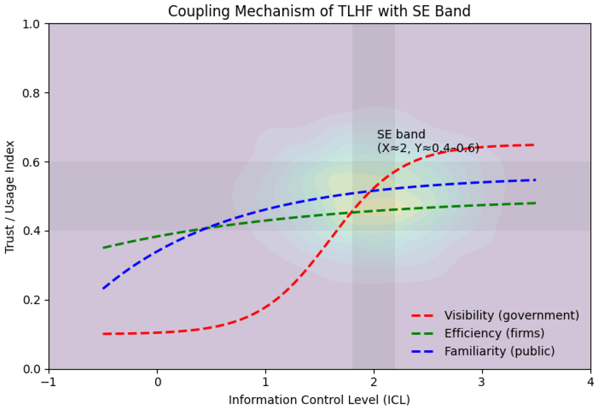 Preprints 190426 g001
