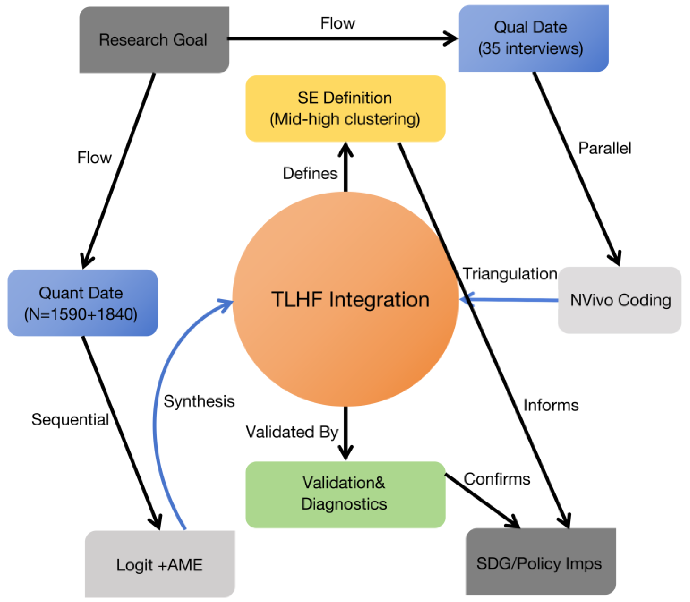 Preprints 190426 g008