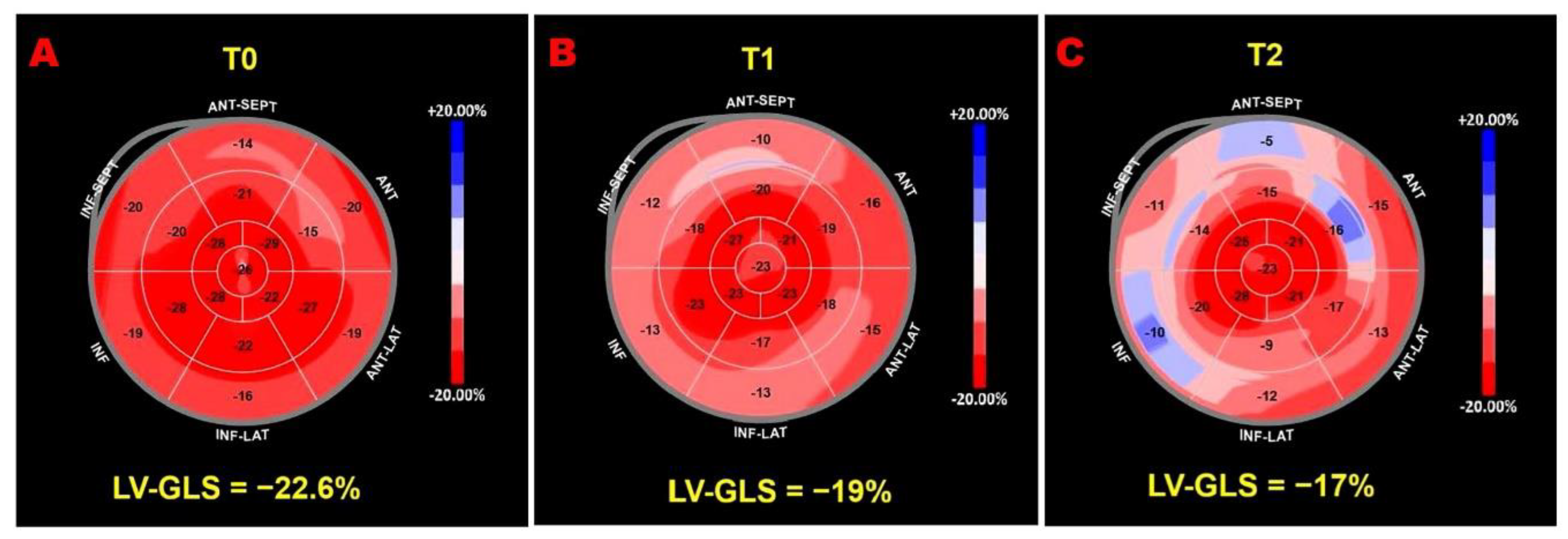 Preprints 191784 g002