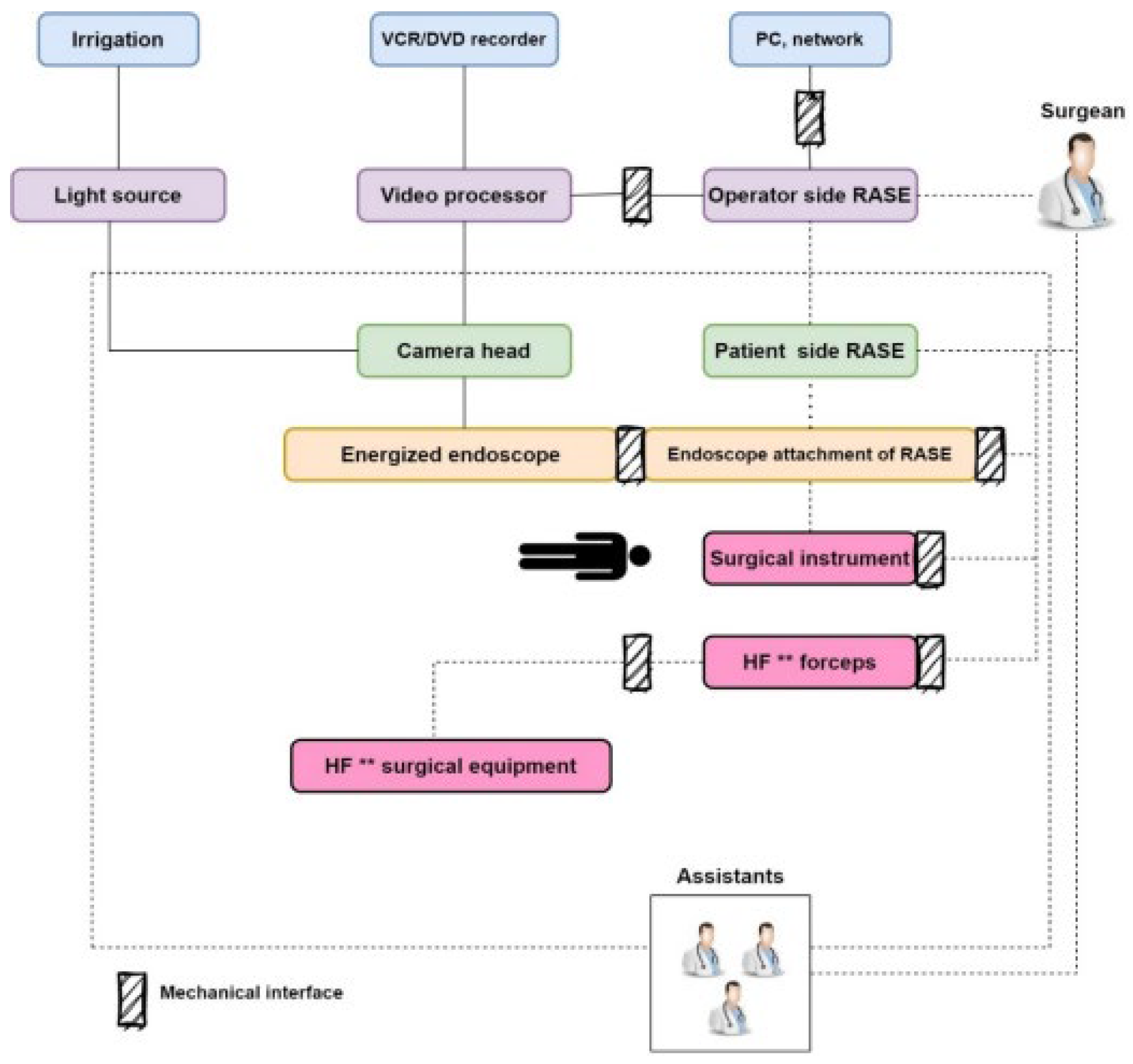 Preprints 108816 g011