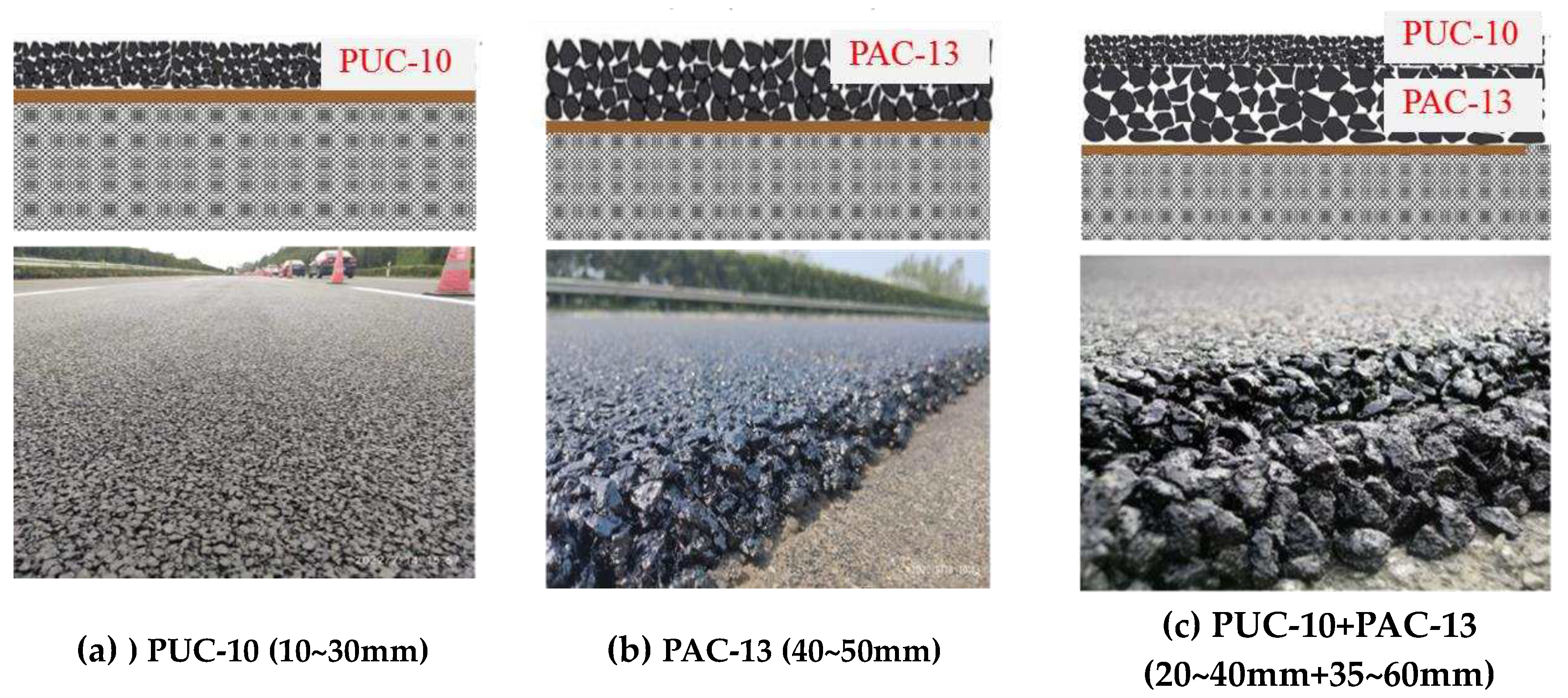 Preprints 92583 g002