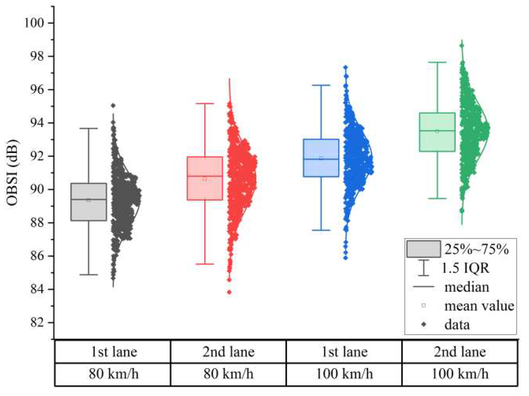 Preprints 92583 g012