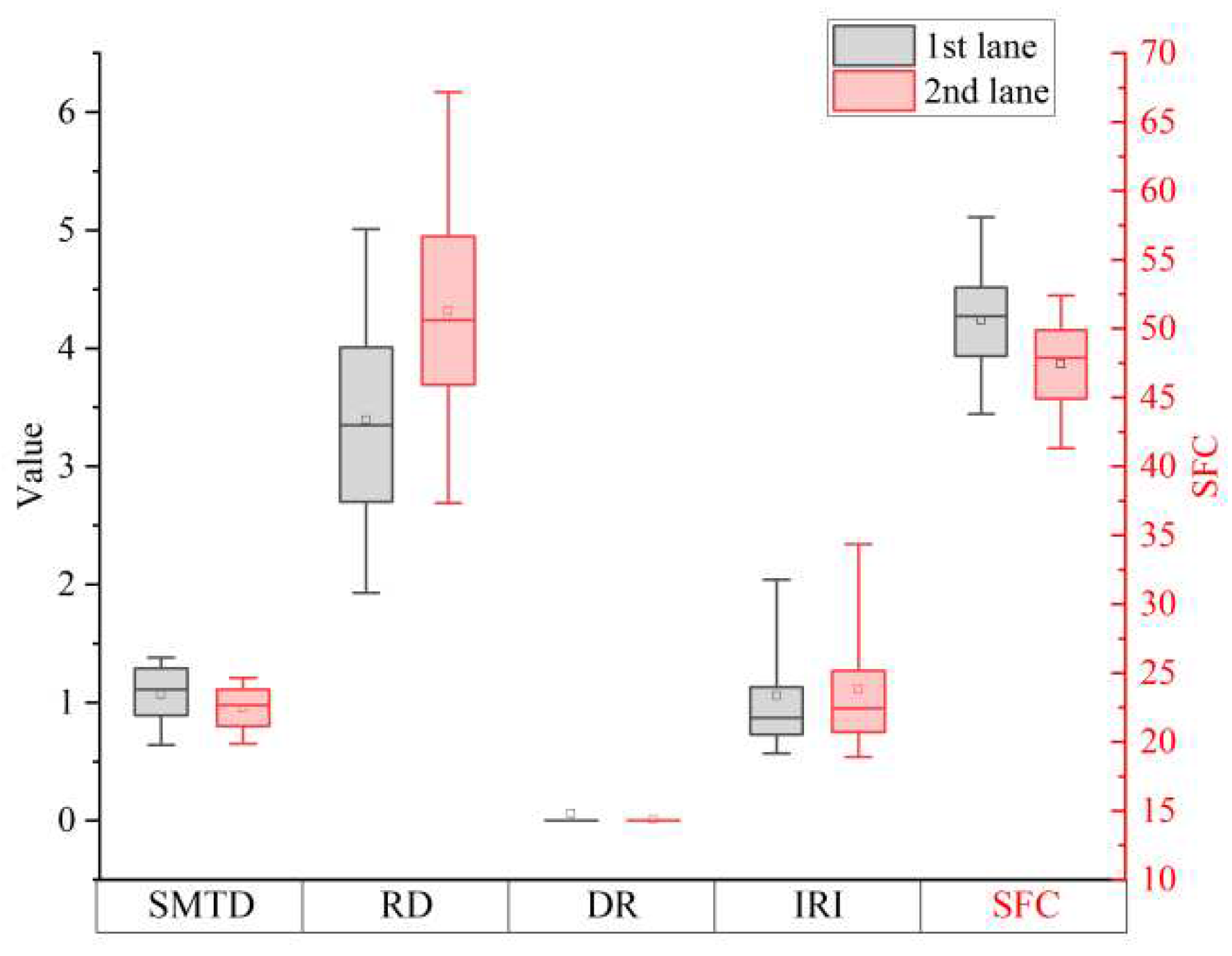 Preprints 92583 g013