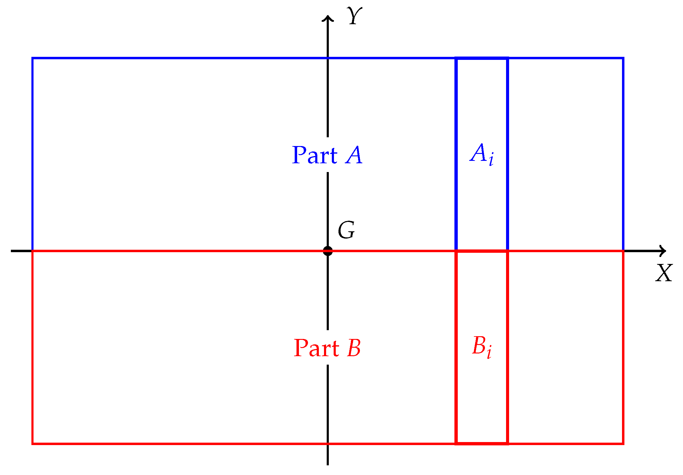 Preprints 142434 g004