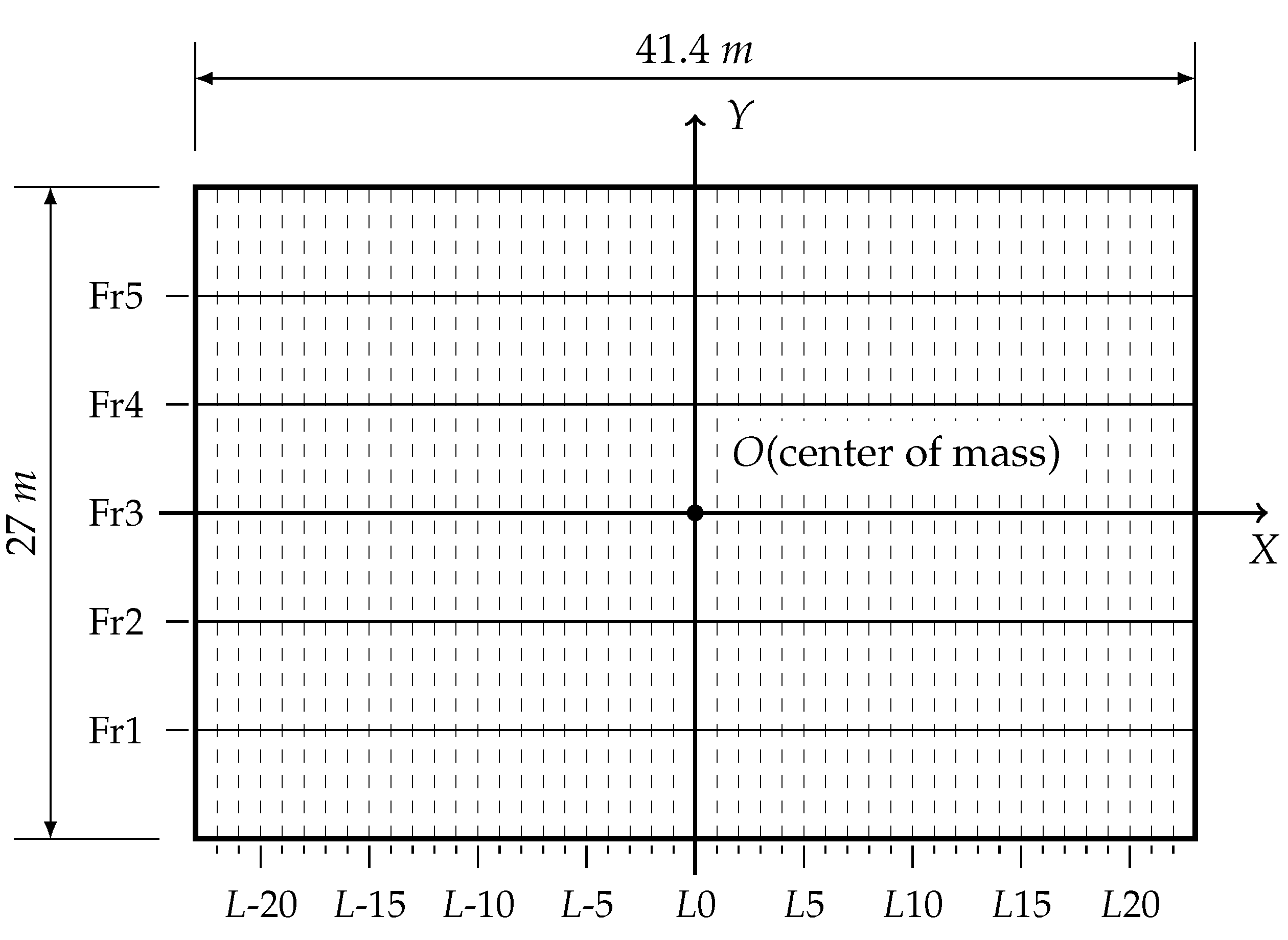 Preprints 142434 g006