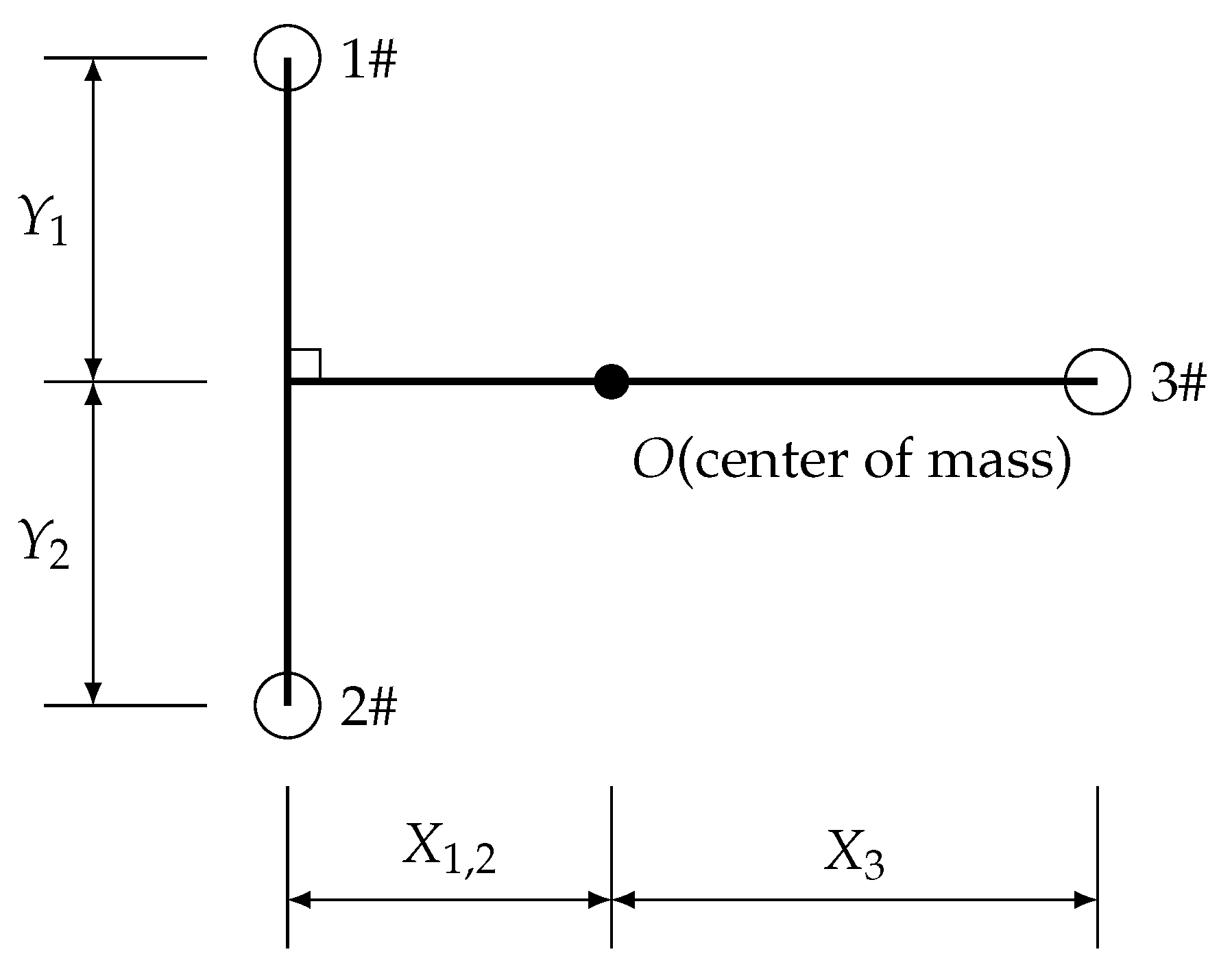 Preprints 142434 g008