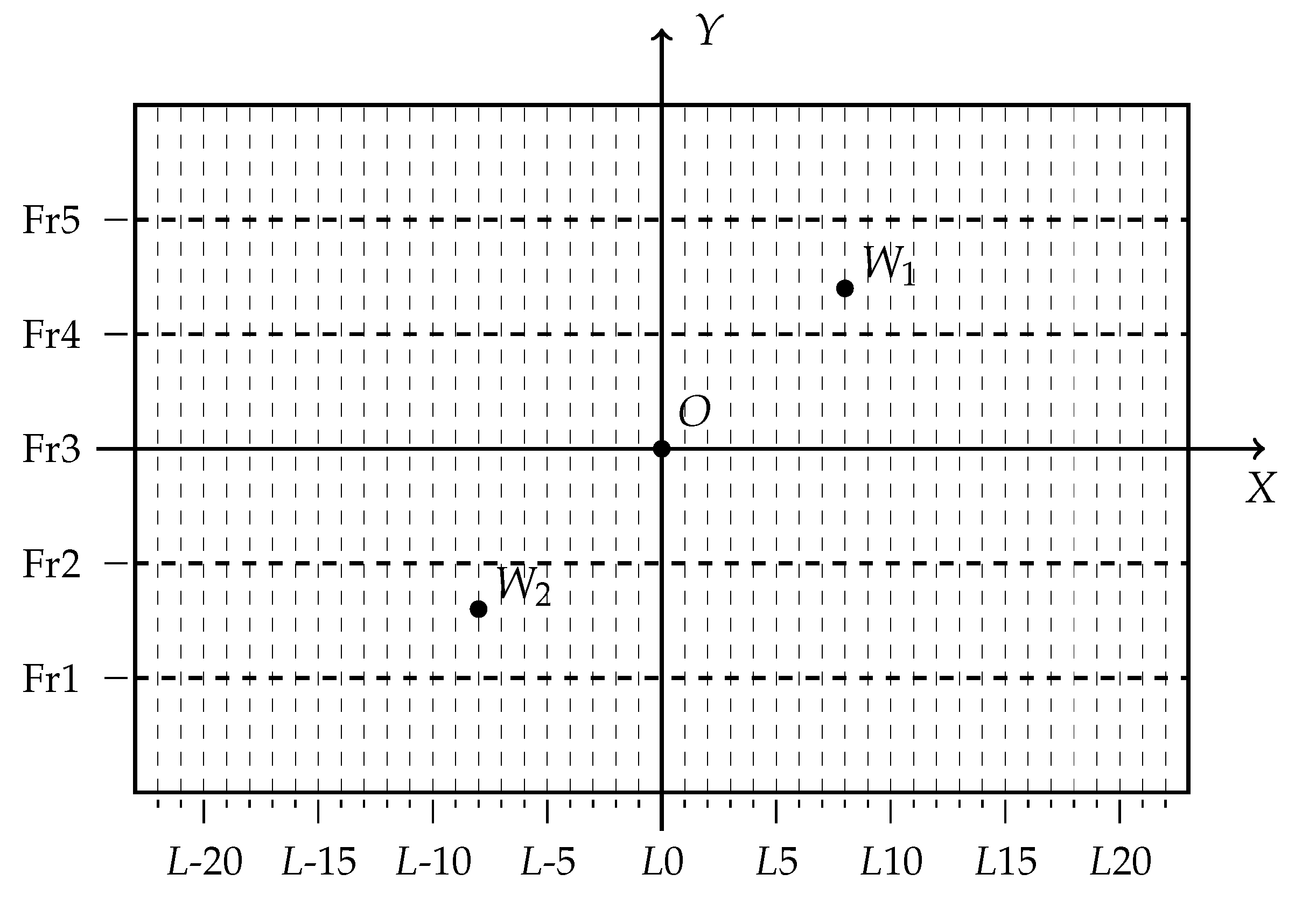 Preprints 142434 g009
