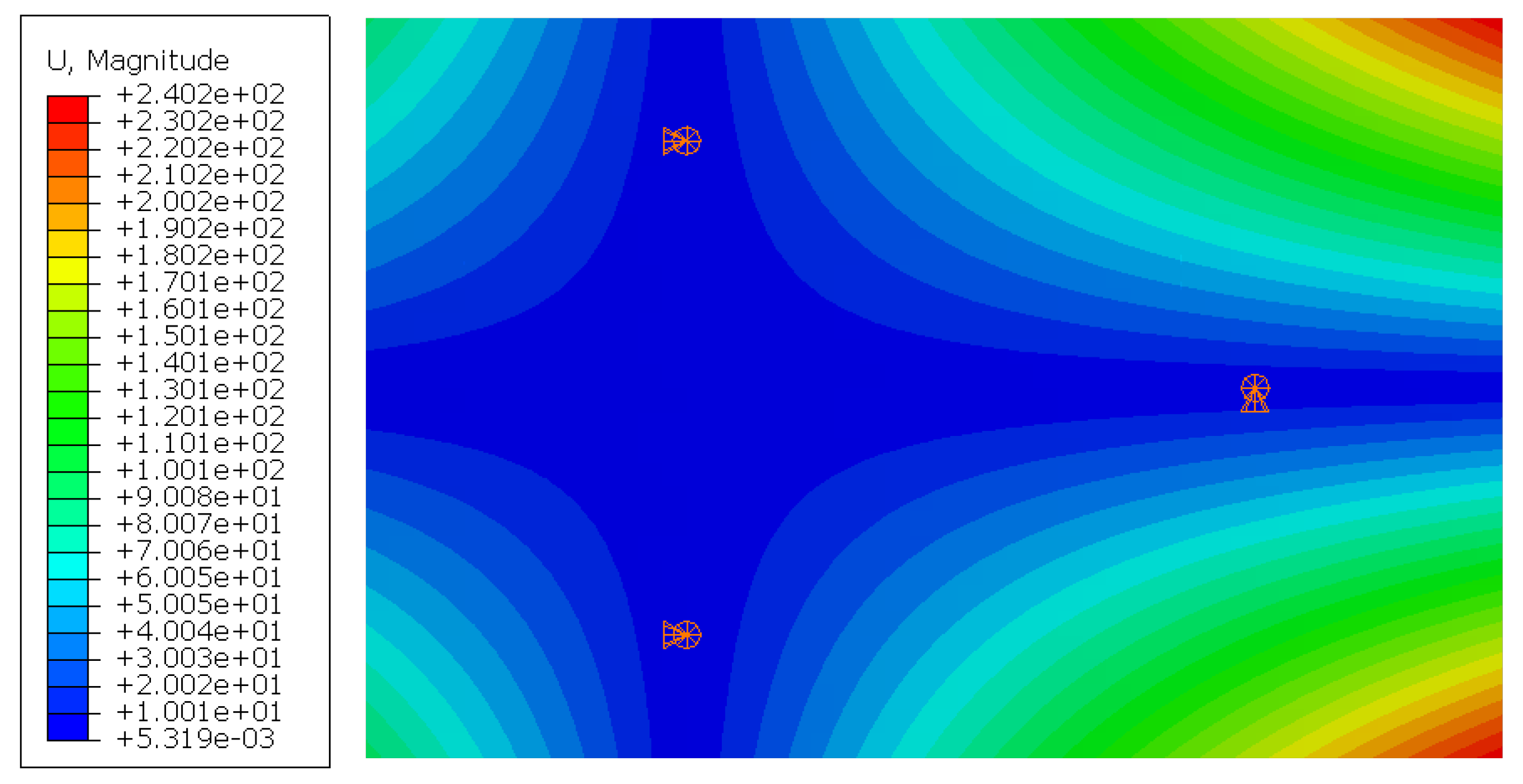 Preprints 142434 g011