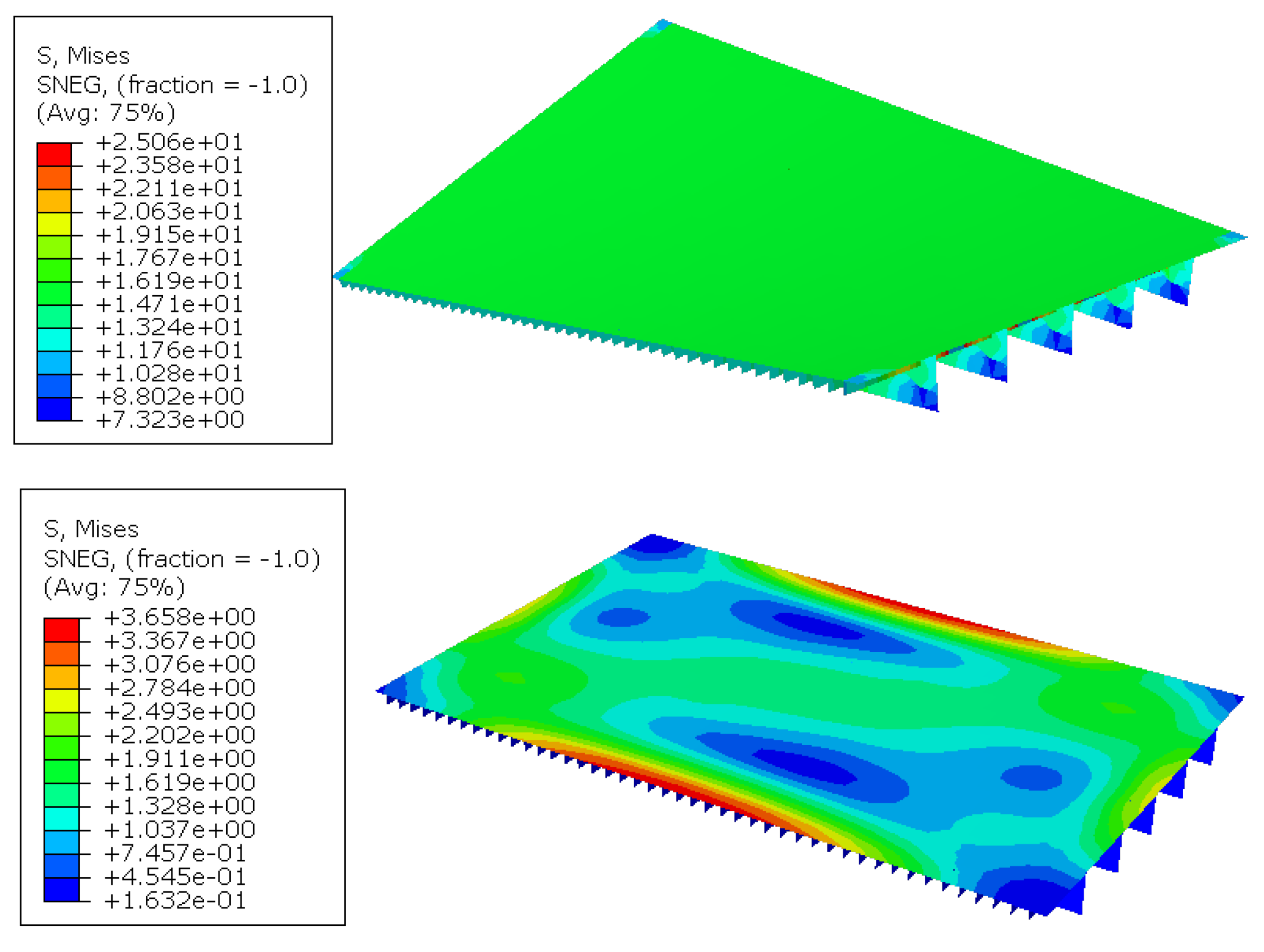 Preprints 142434 g013