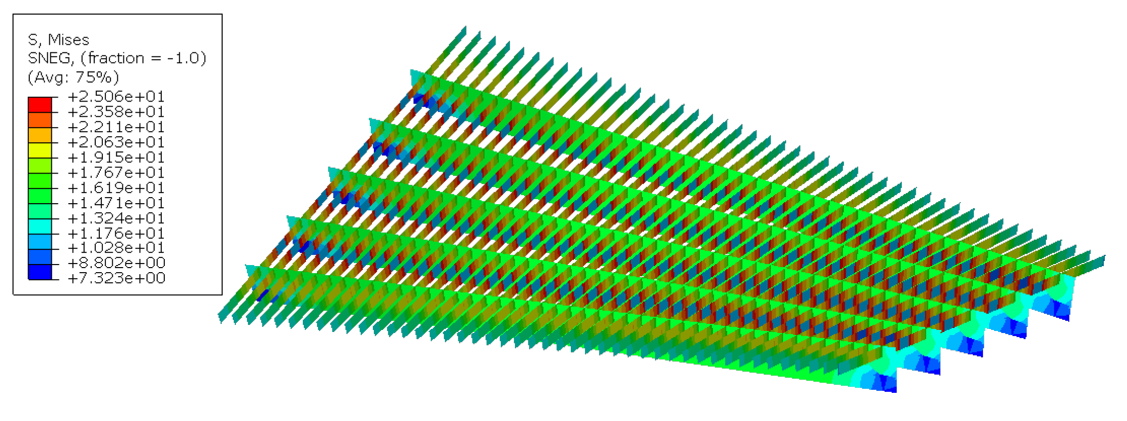 Preprints 142434 g015