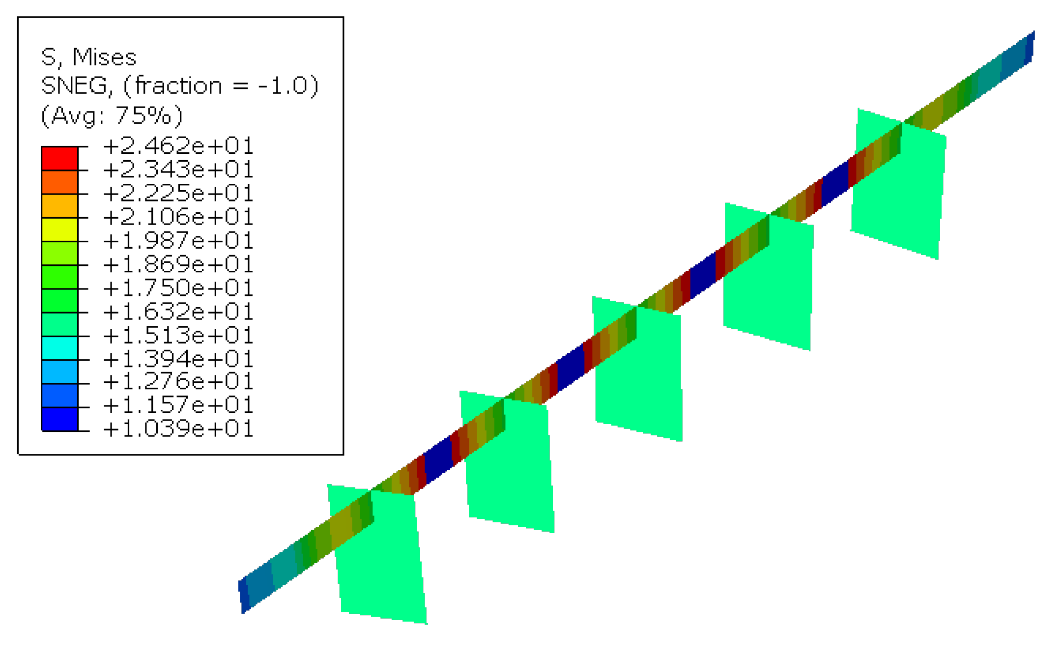 Preprints 142434 g017
