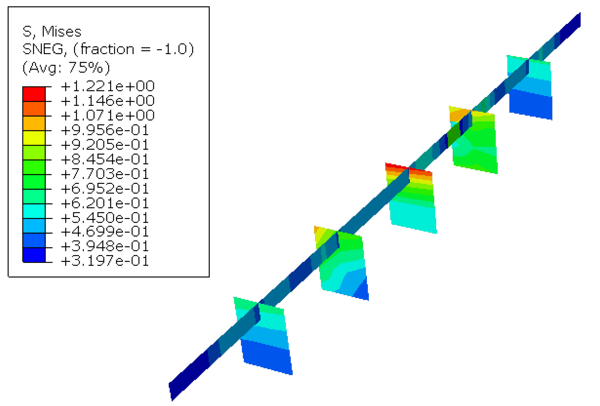 Preprints 142434 g018