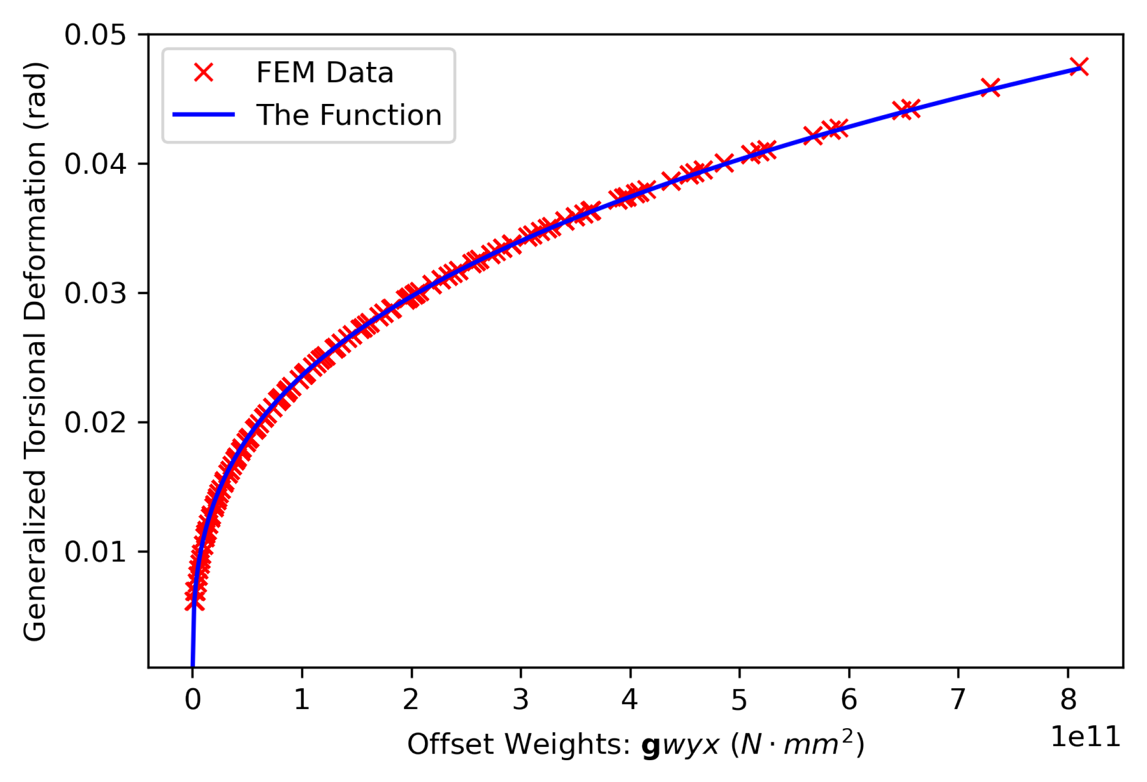 Preprints 142434 g020