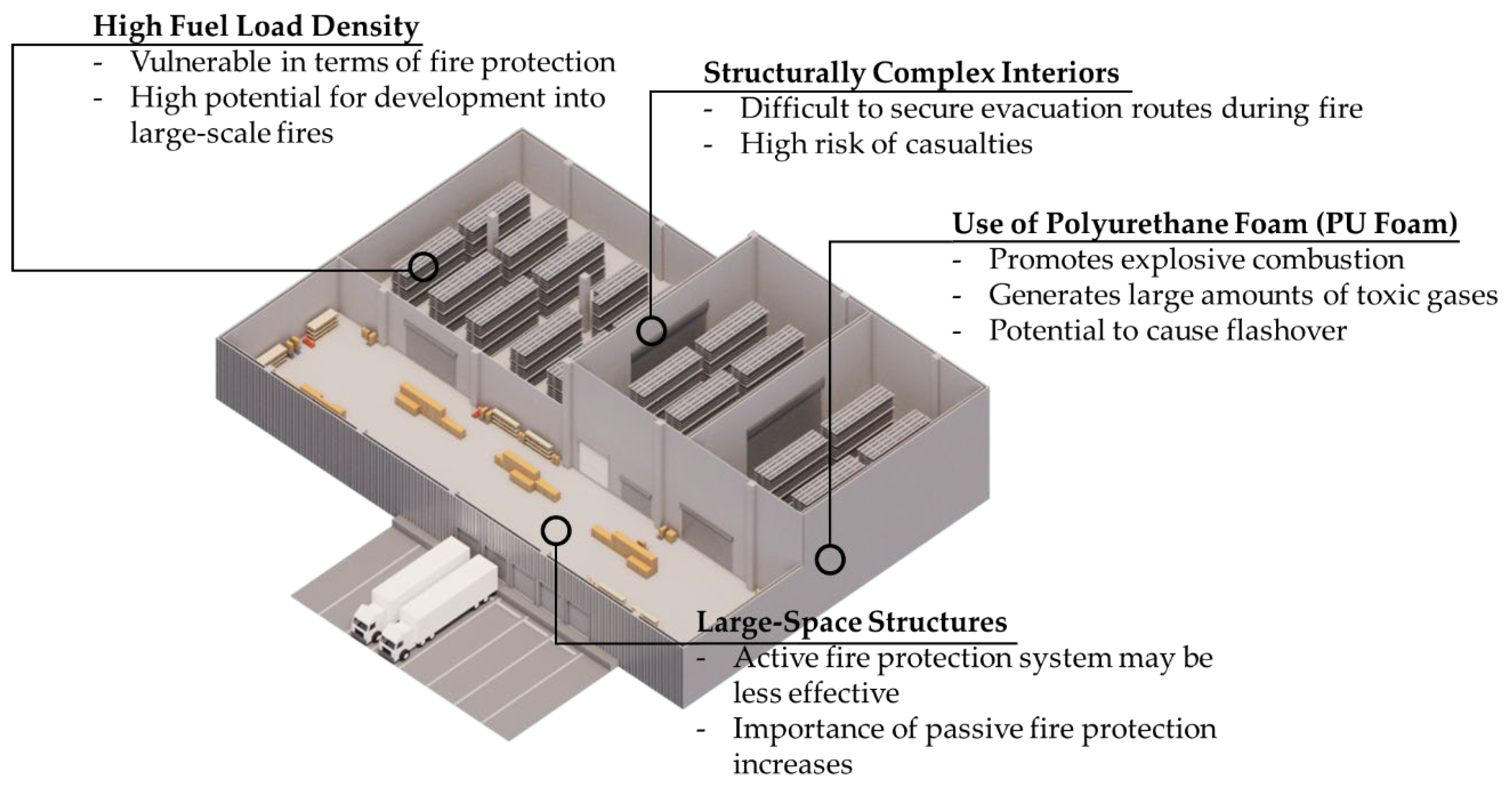 Preprints 162281 g001