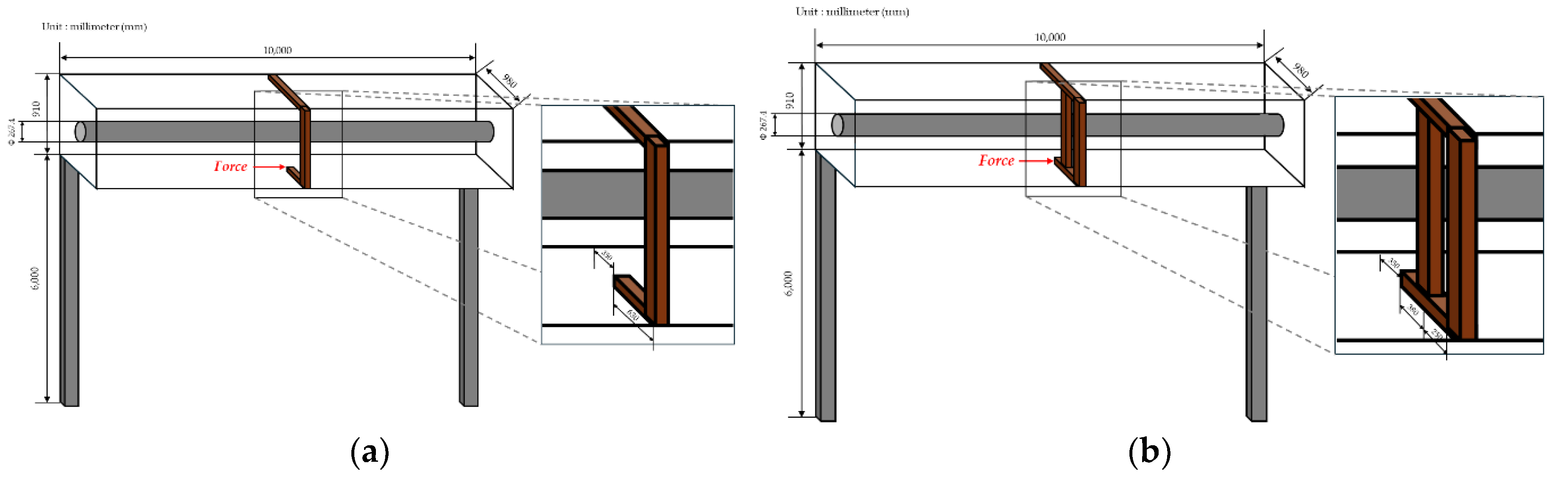 Preprints 162281 g008