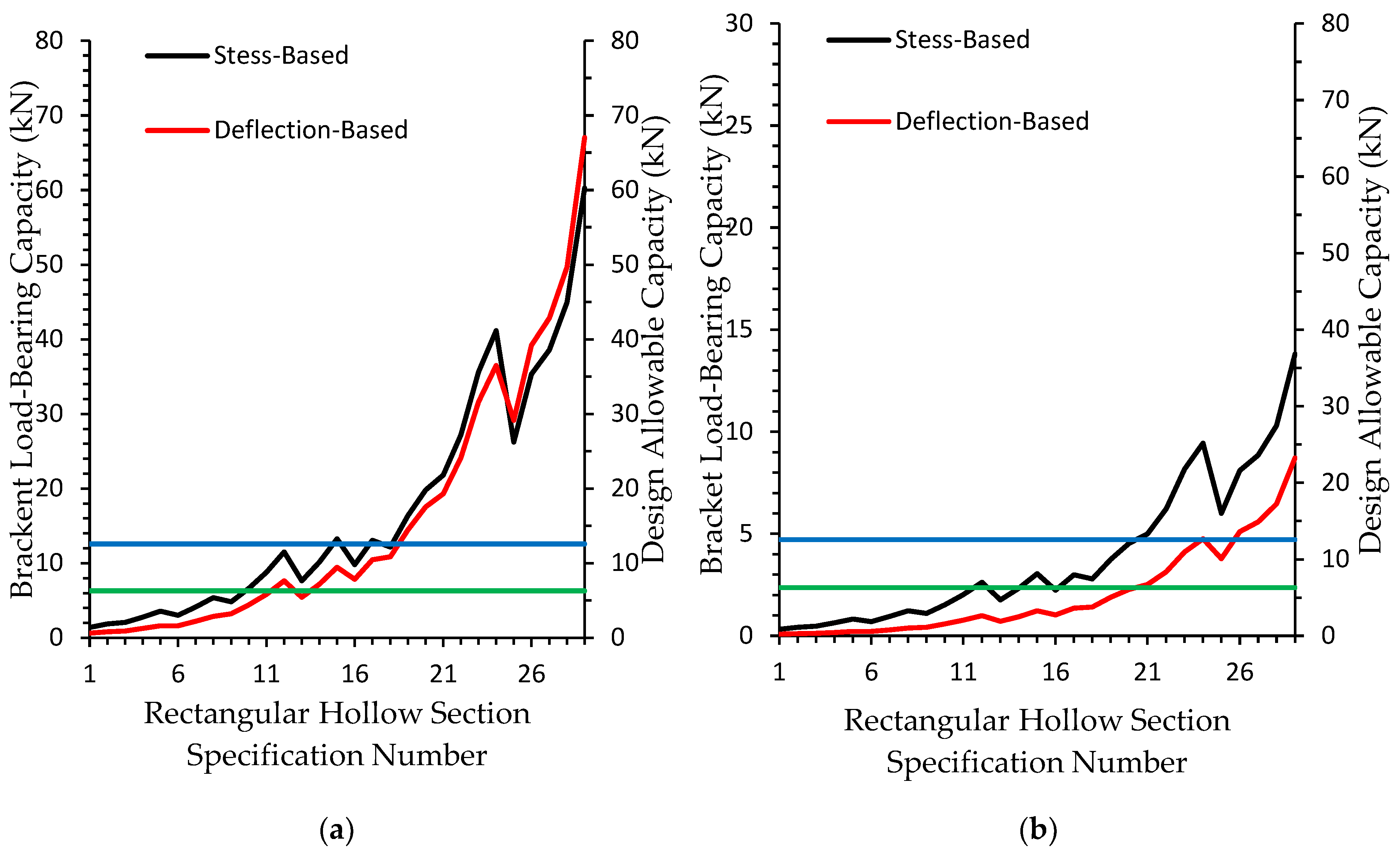 Preprints 162281 g009