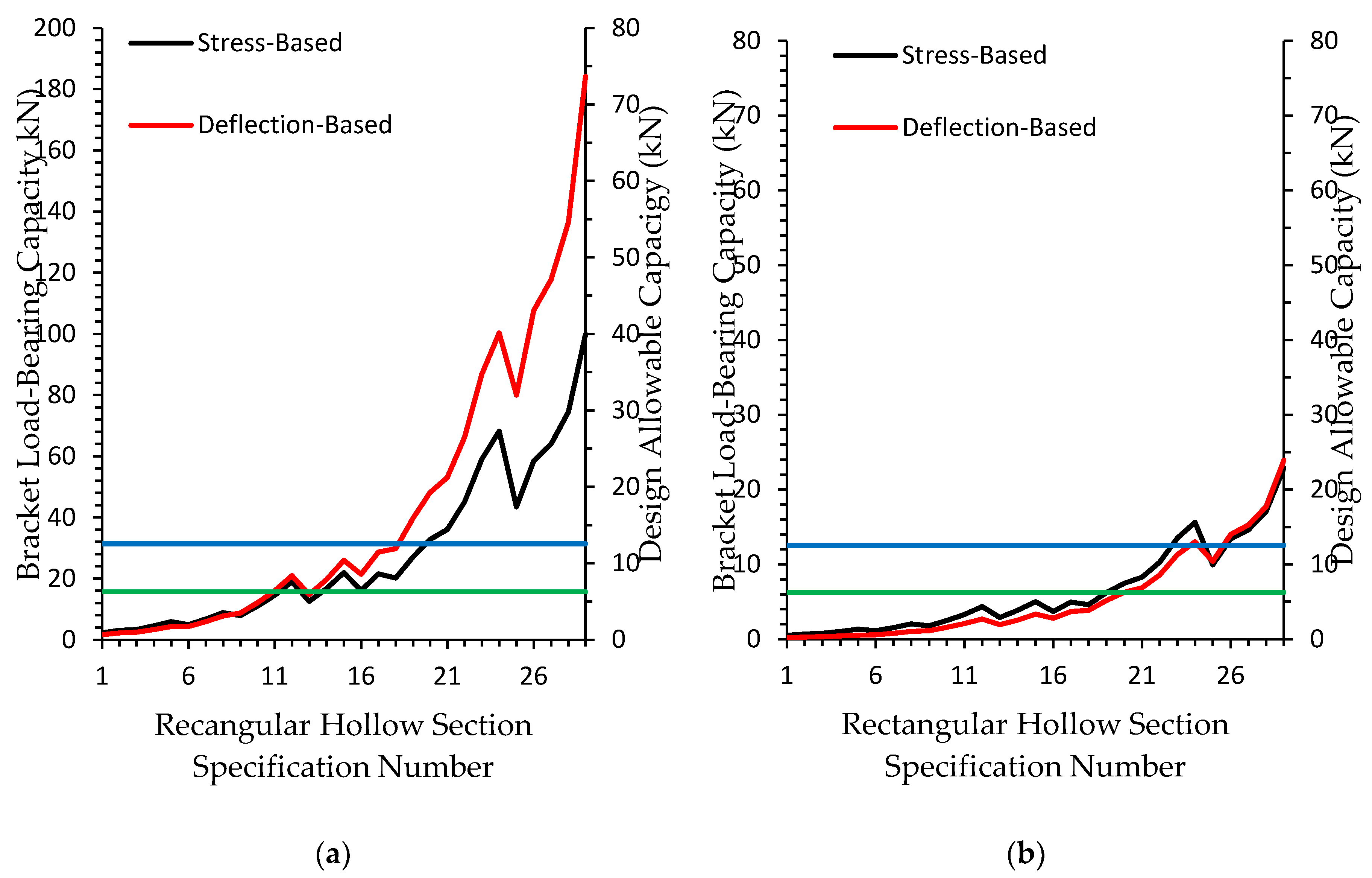 Preprints 162281 g010