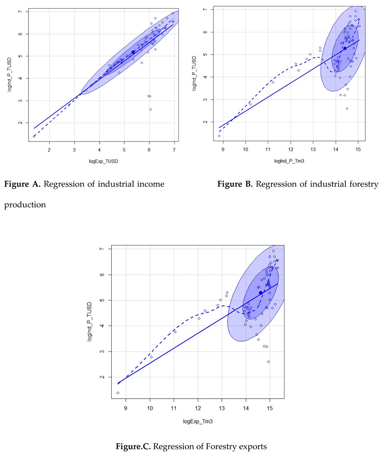 Preprints 145539 i001