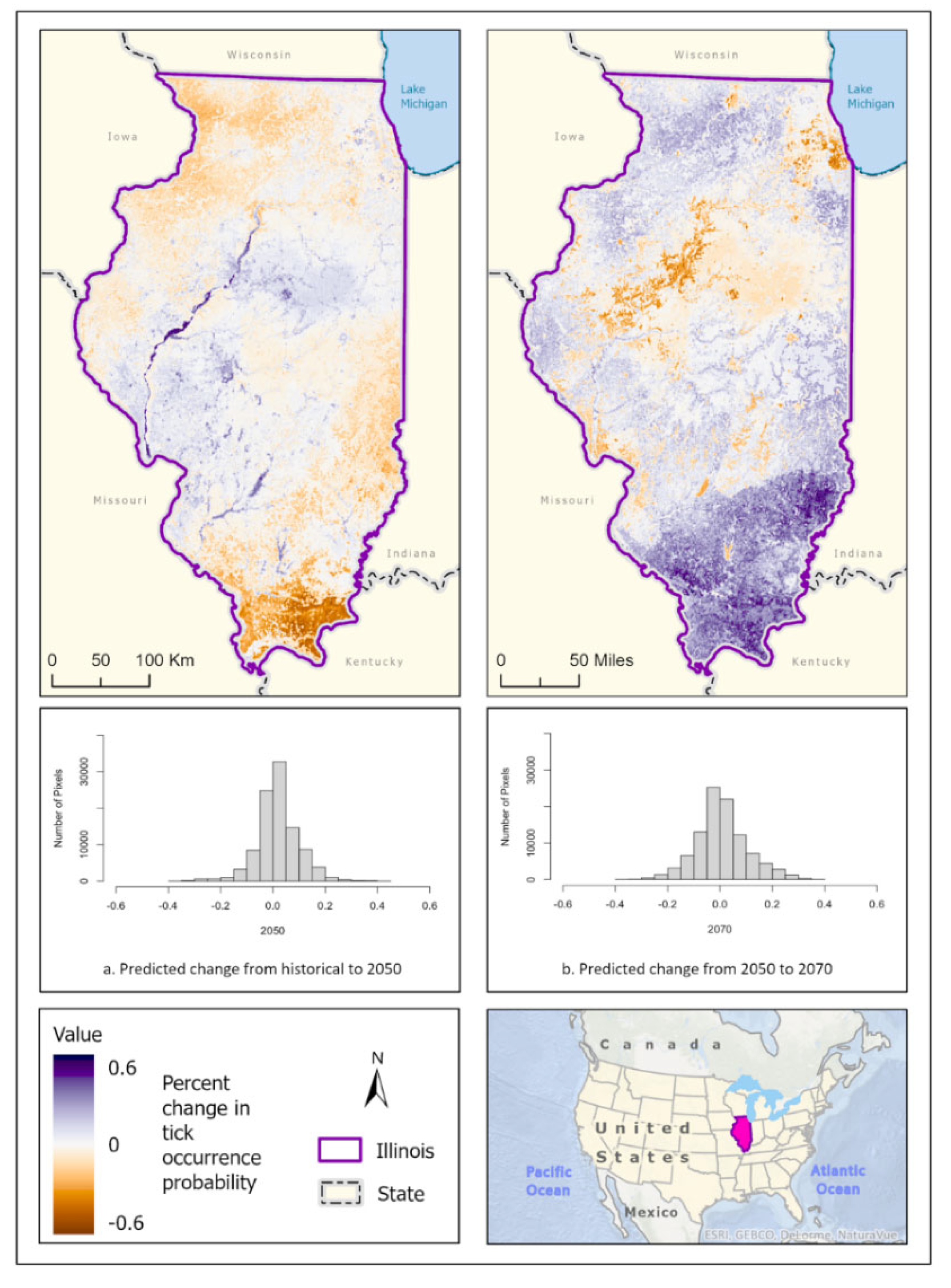 Preprints 68257 g003