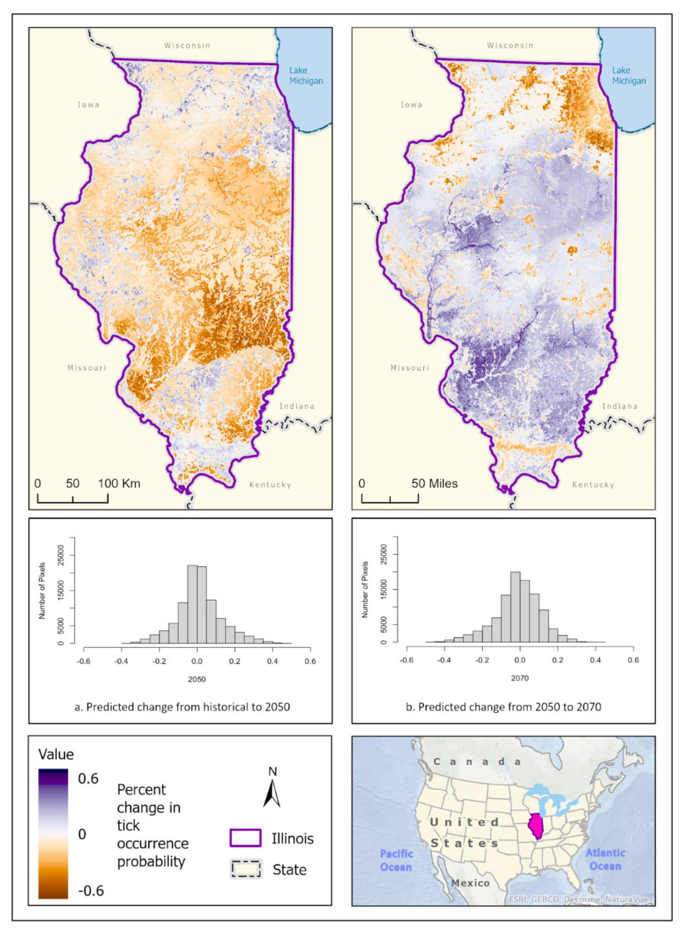 Preprints 68257 g005