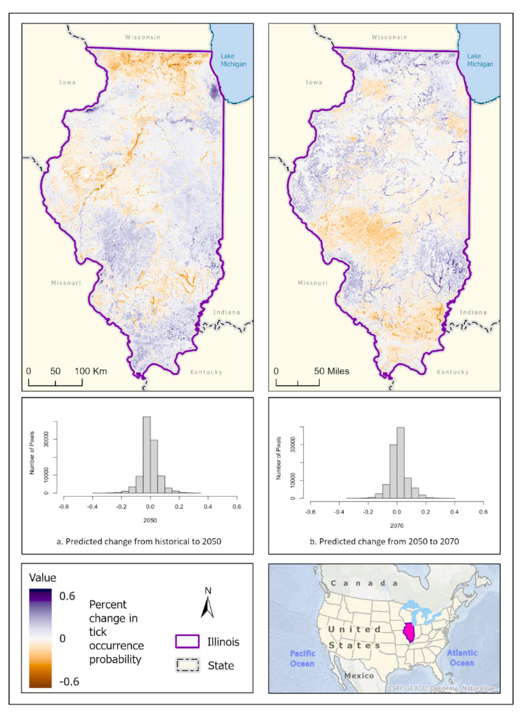 Preprints 68257 g007