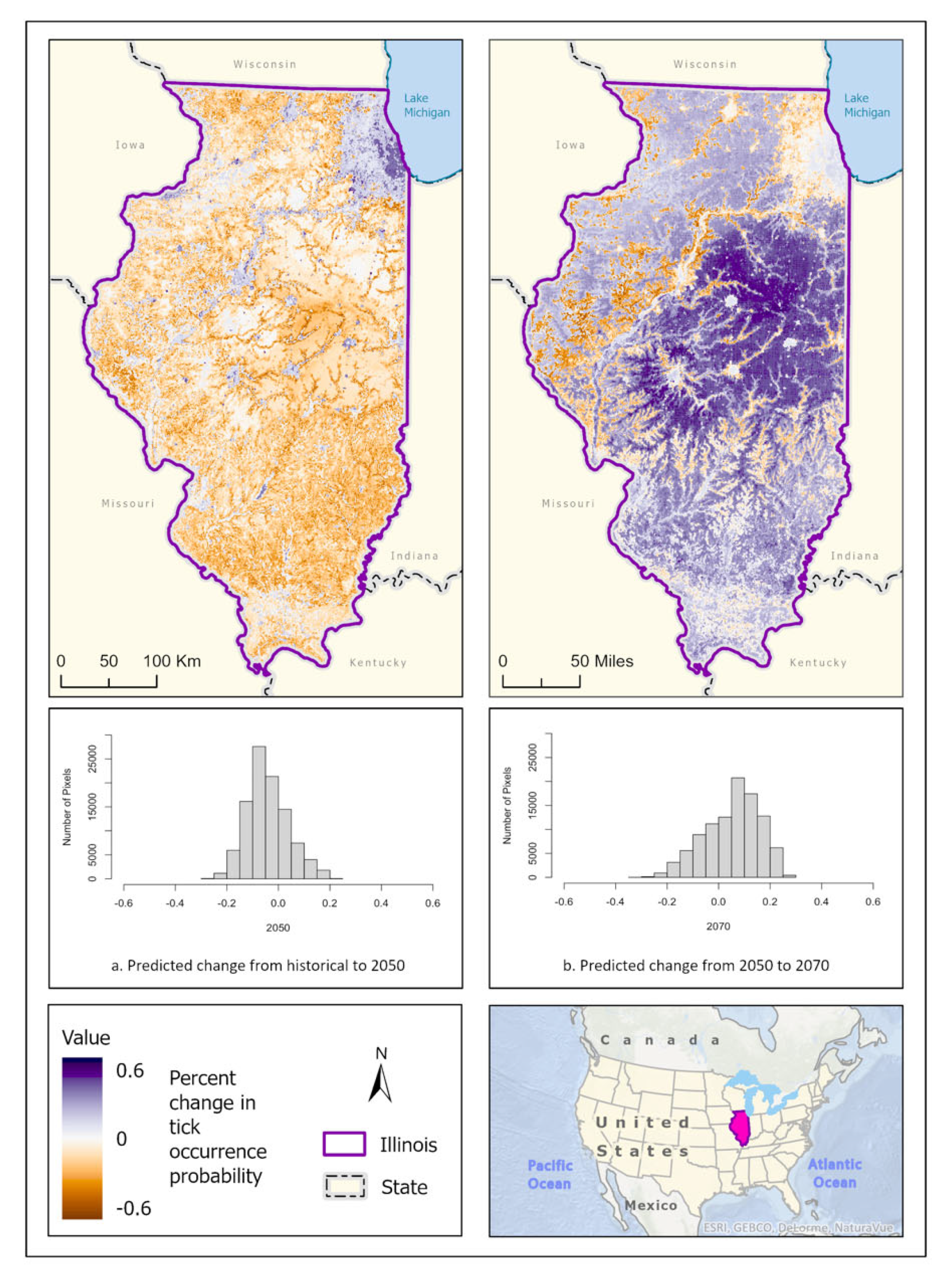 Preprints 68257 g009