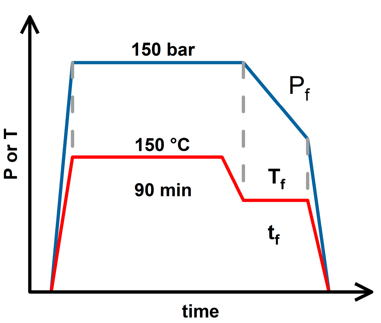 Preprints 154134 g003