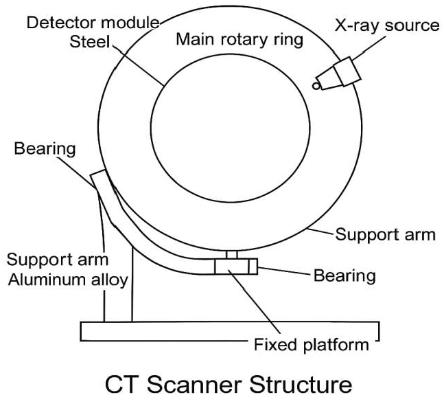 Preprints 159048 g001