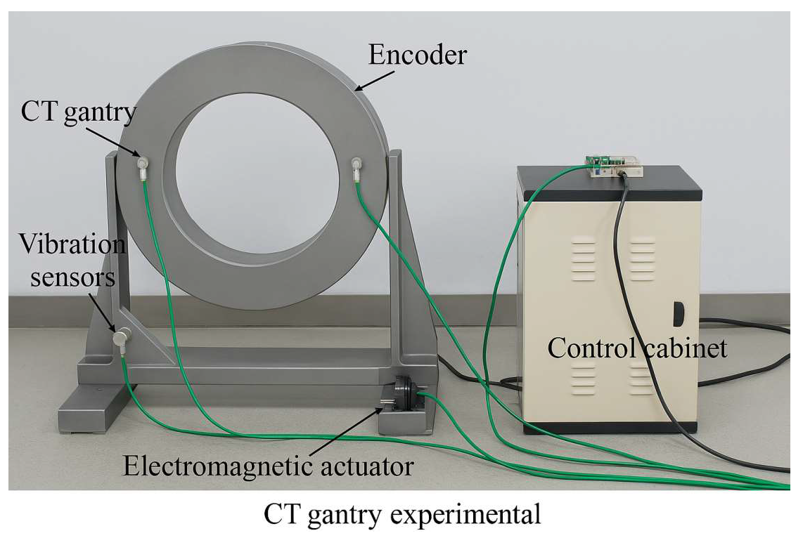 Preprints 159048 g005