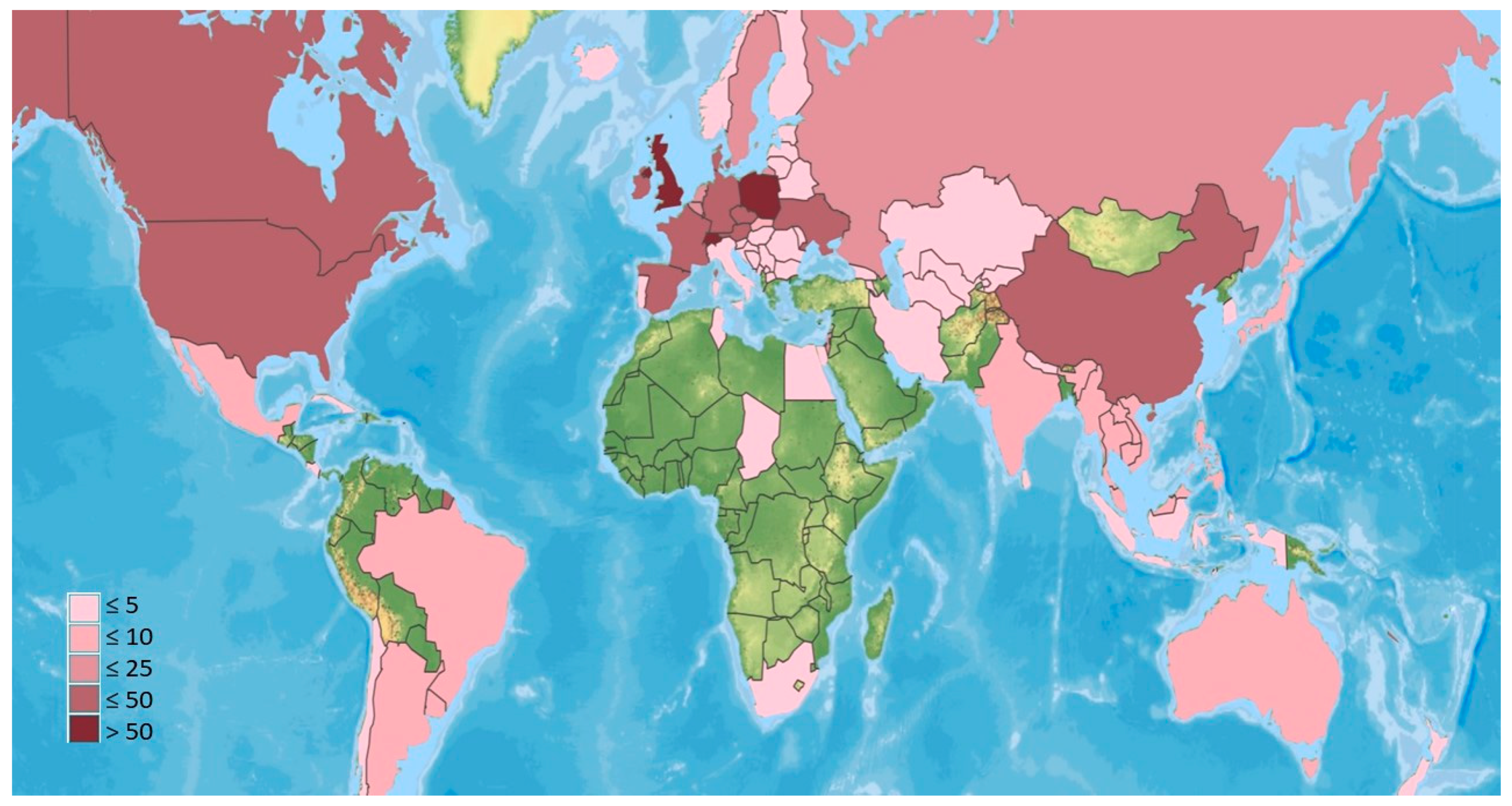 Preprints 93003 g001
