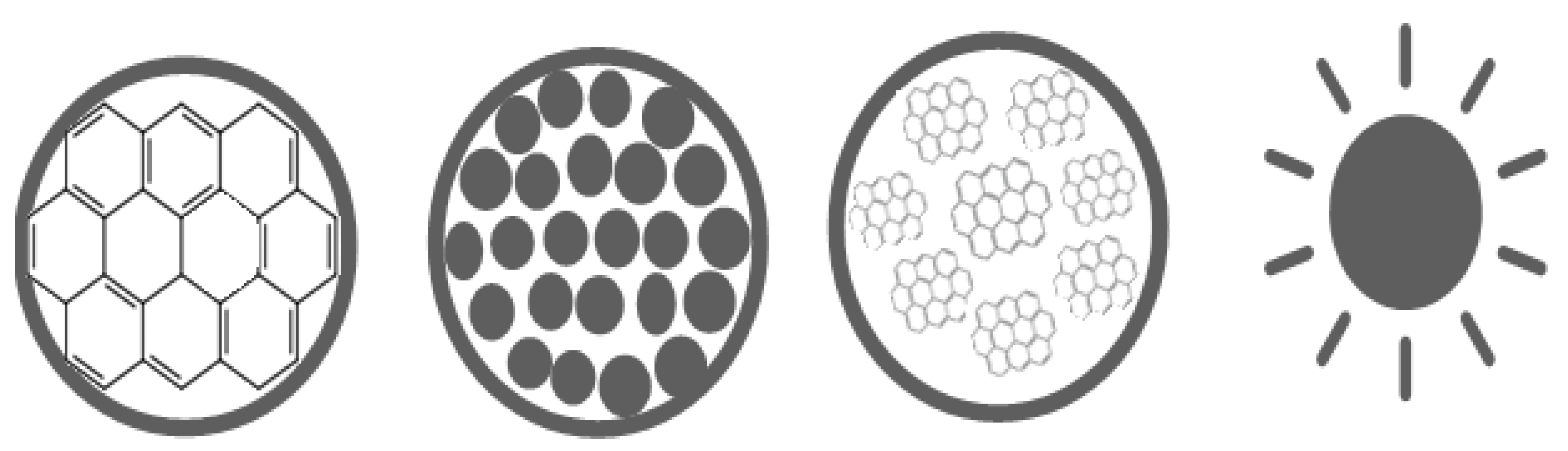 Preprints 197007 g003