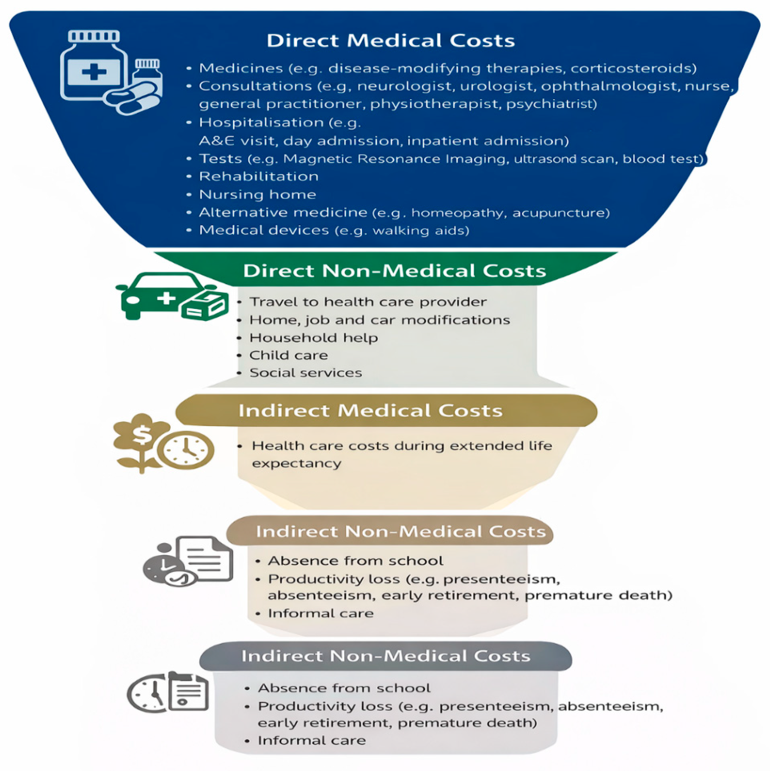 Preprints 207686 g001