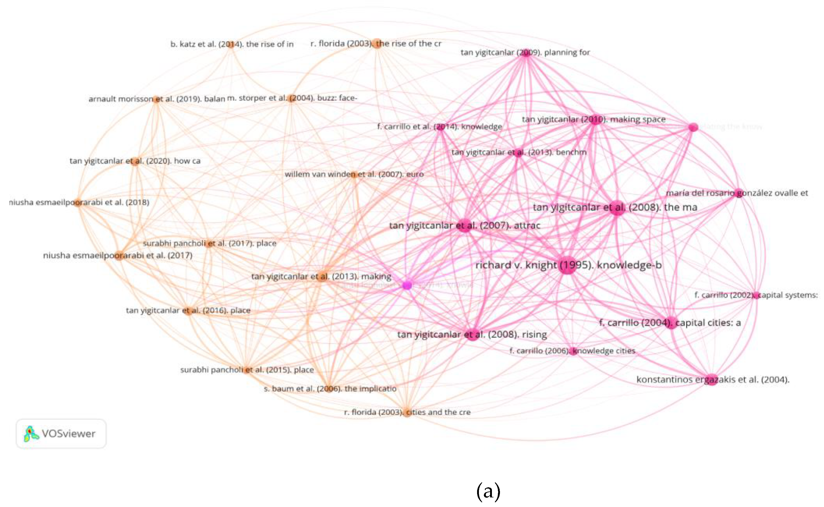 Preprints 186096 g001a