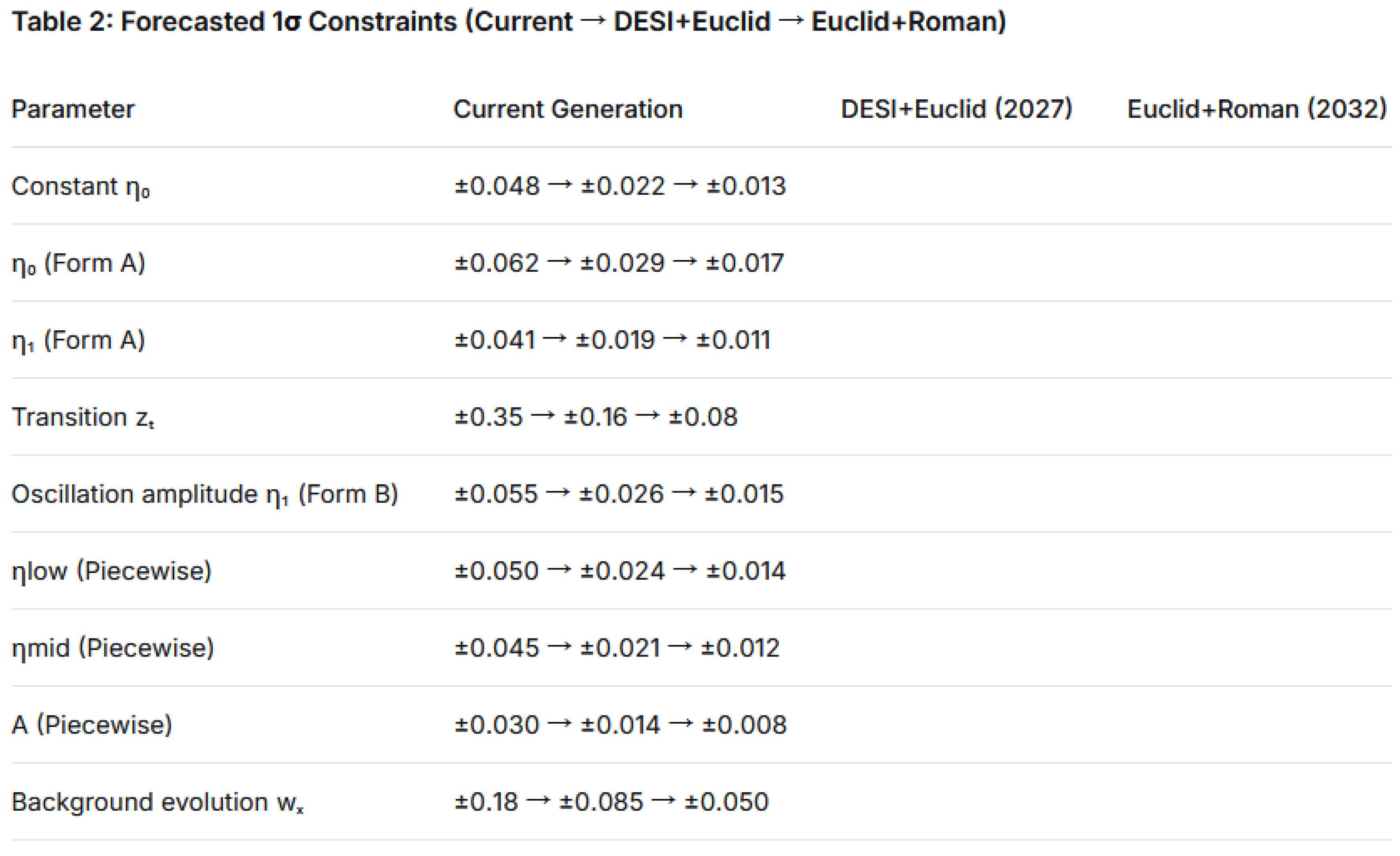 Preprints 193120 i002