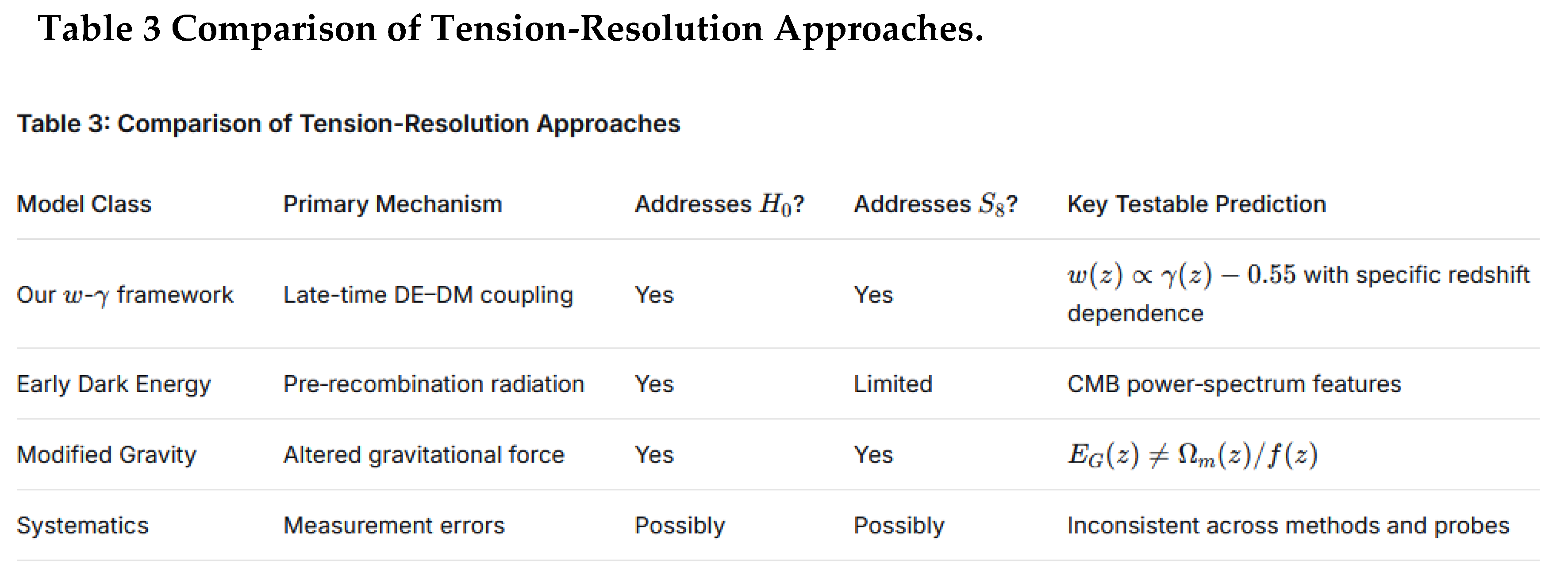 Preprints 193120 i003