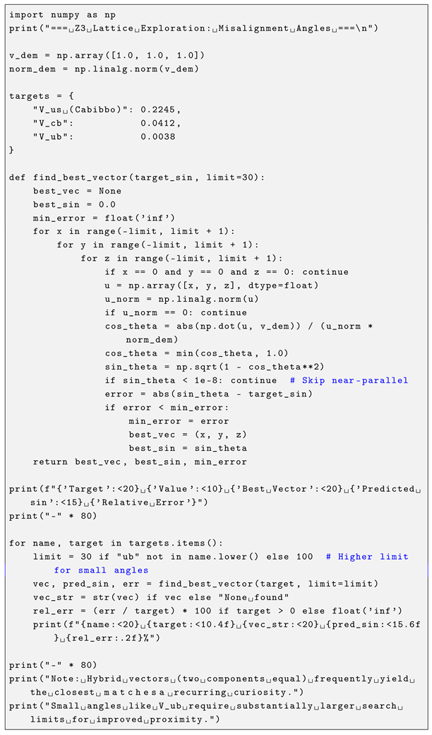 Preprints 198818 i008 Preprints 198818 i008