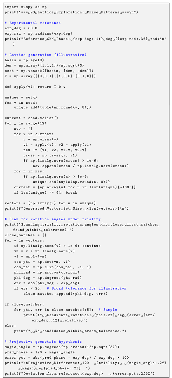 Preprints 198818 i010 Preprints 198818 i010