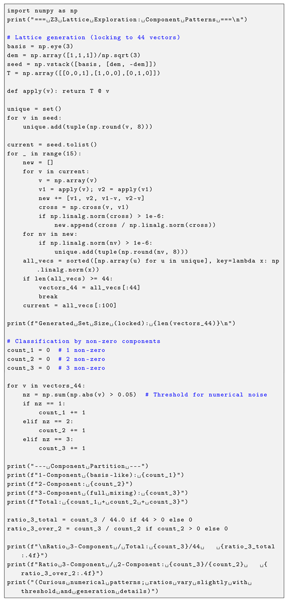 Preprints 198818 i011 Preprints 198818 i011